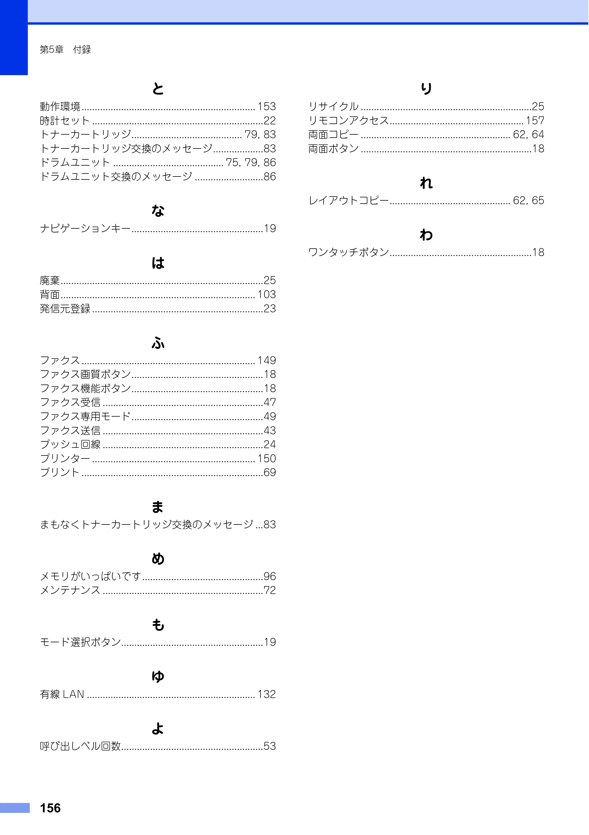 ブラザー FAX-L2700DN ユーザーズガイド ～基本編～ — 原本ページ — 156ページ