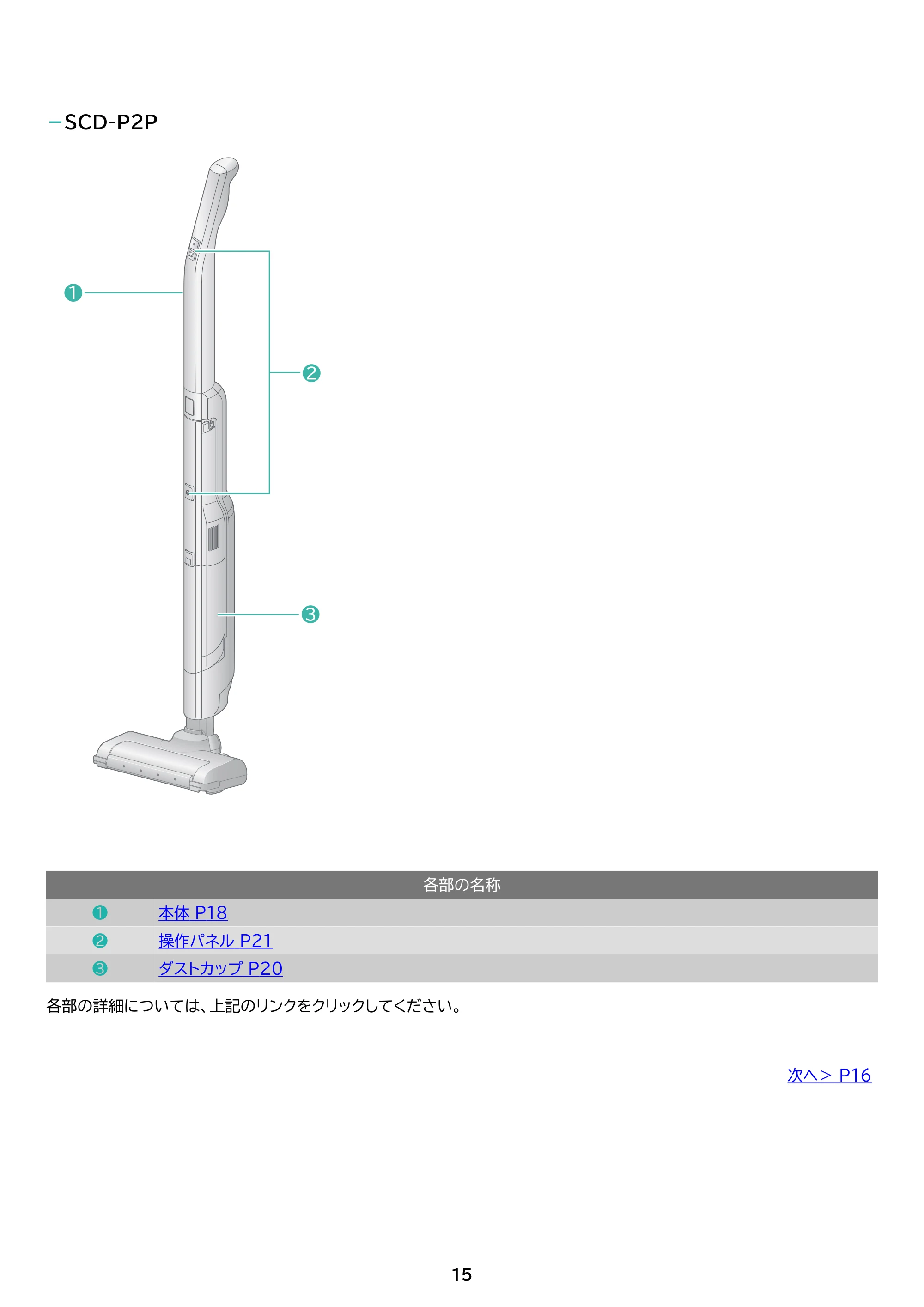 アイリスオーヤマ SCD-P2P 取扱説明書 — 原本ページ — 15ページ