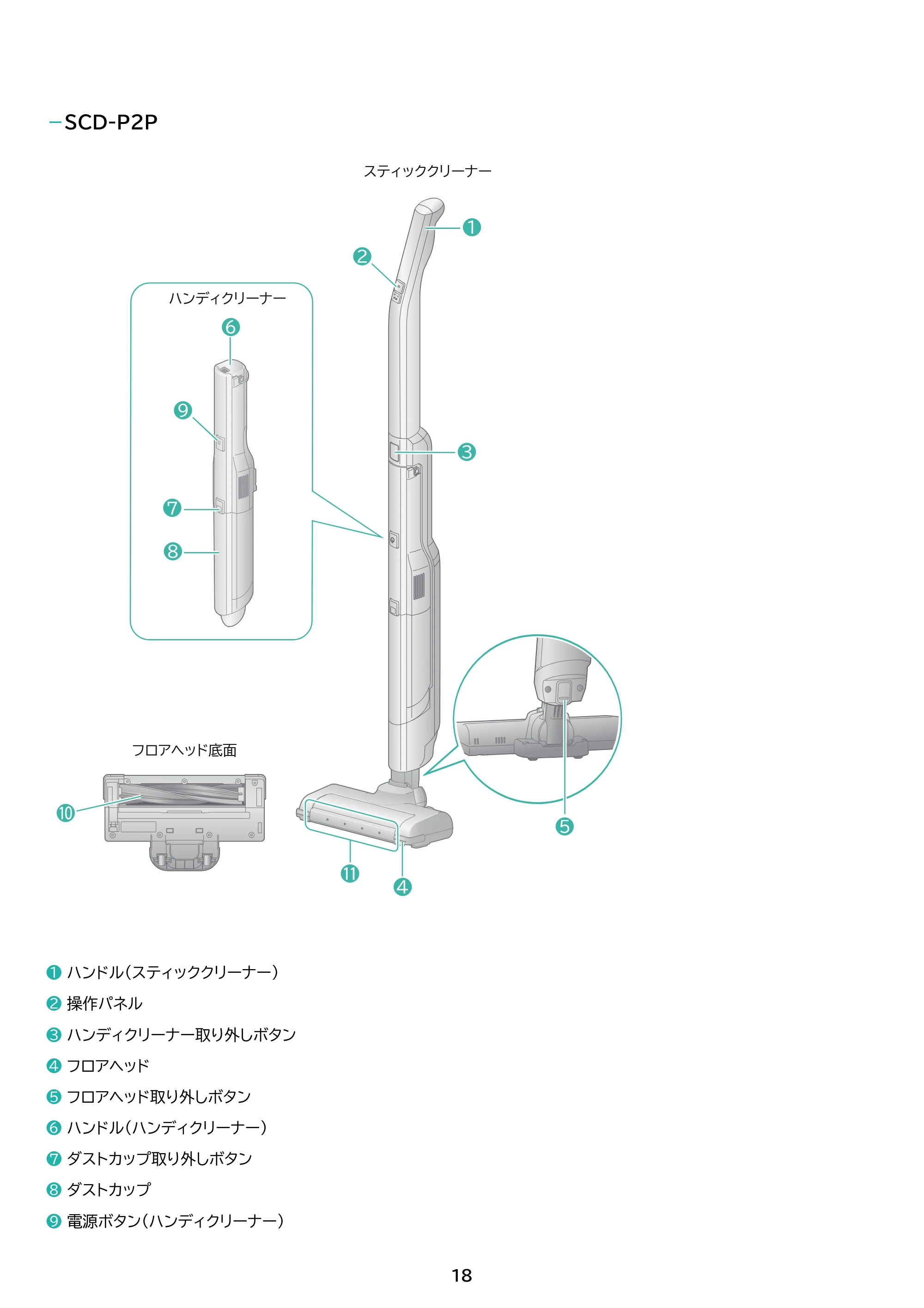 アイリスオーヤマ SCD-P2P 取扱説明書 — 原本ページ — 18ページ