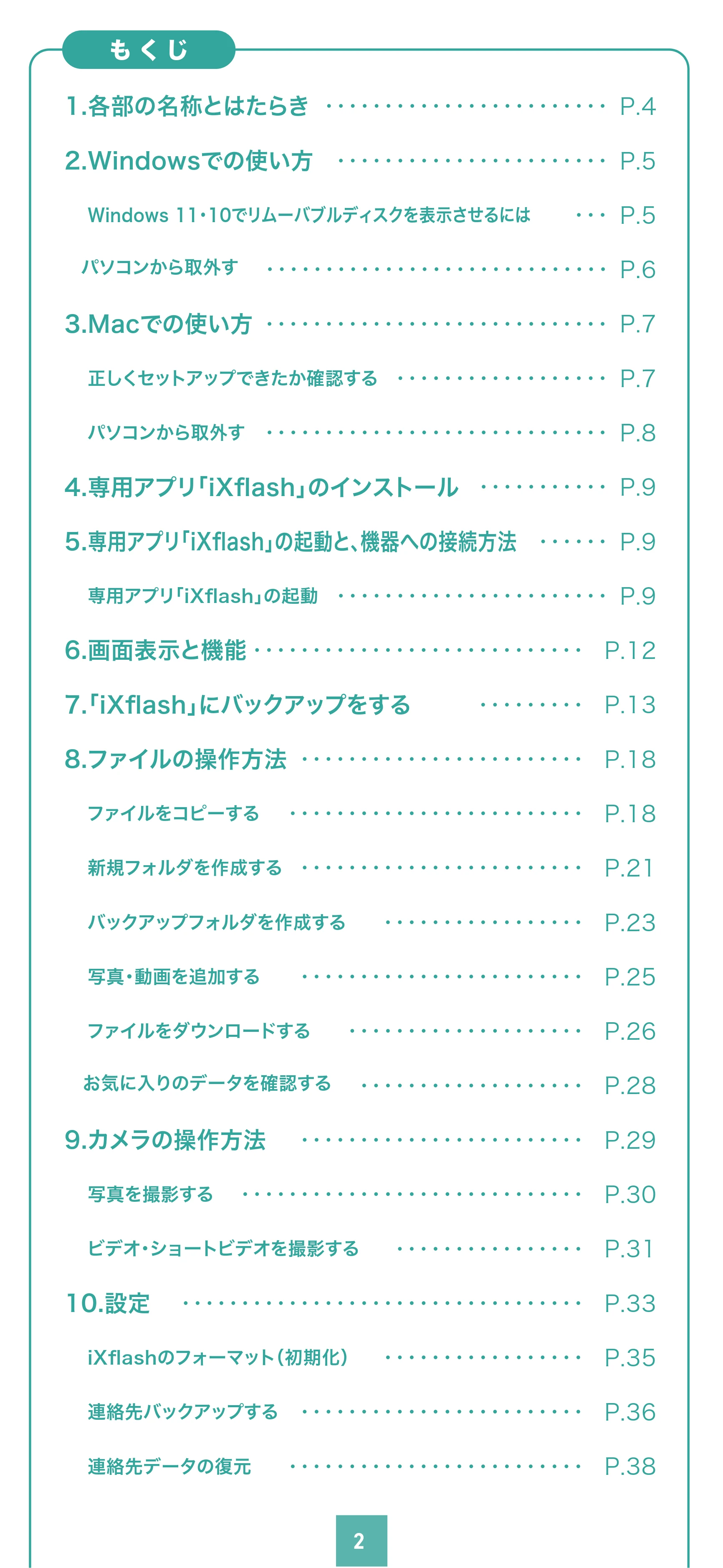 サンワサプライ 600-IPLCA512GX3N / 600-IPLCA64GX3N / 600-IPLCA256GX3N 取扱説明書 — 原本ページ — 2ページ