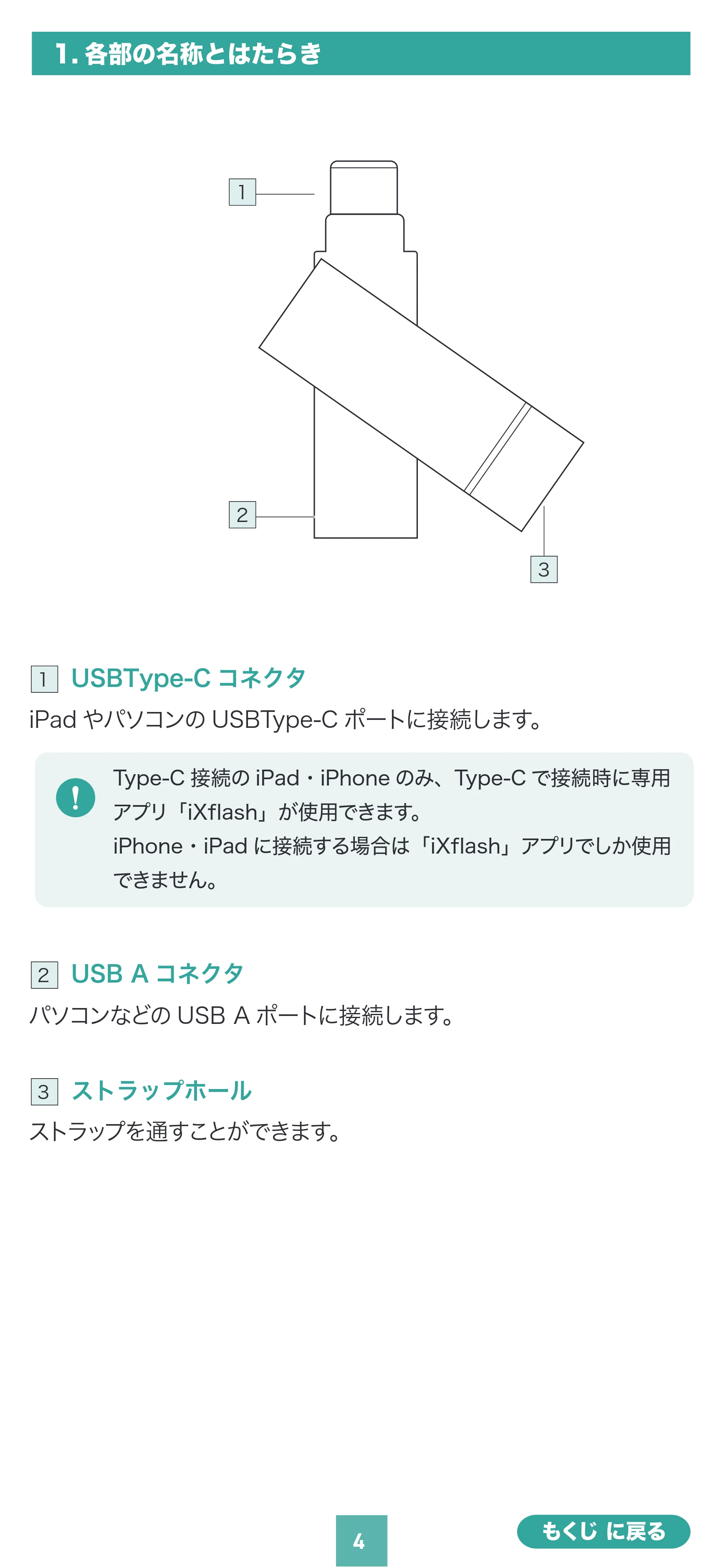 サンワサプライ 600-IPLCA512GX3N / 600-IPLCA64GX3N / 600-IPLCA256GX3N 取扱説明書 — 原本ページ — 4ページ