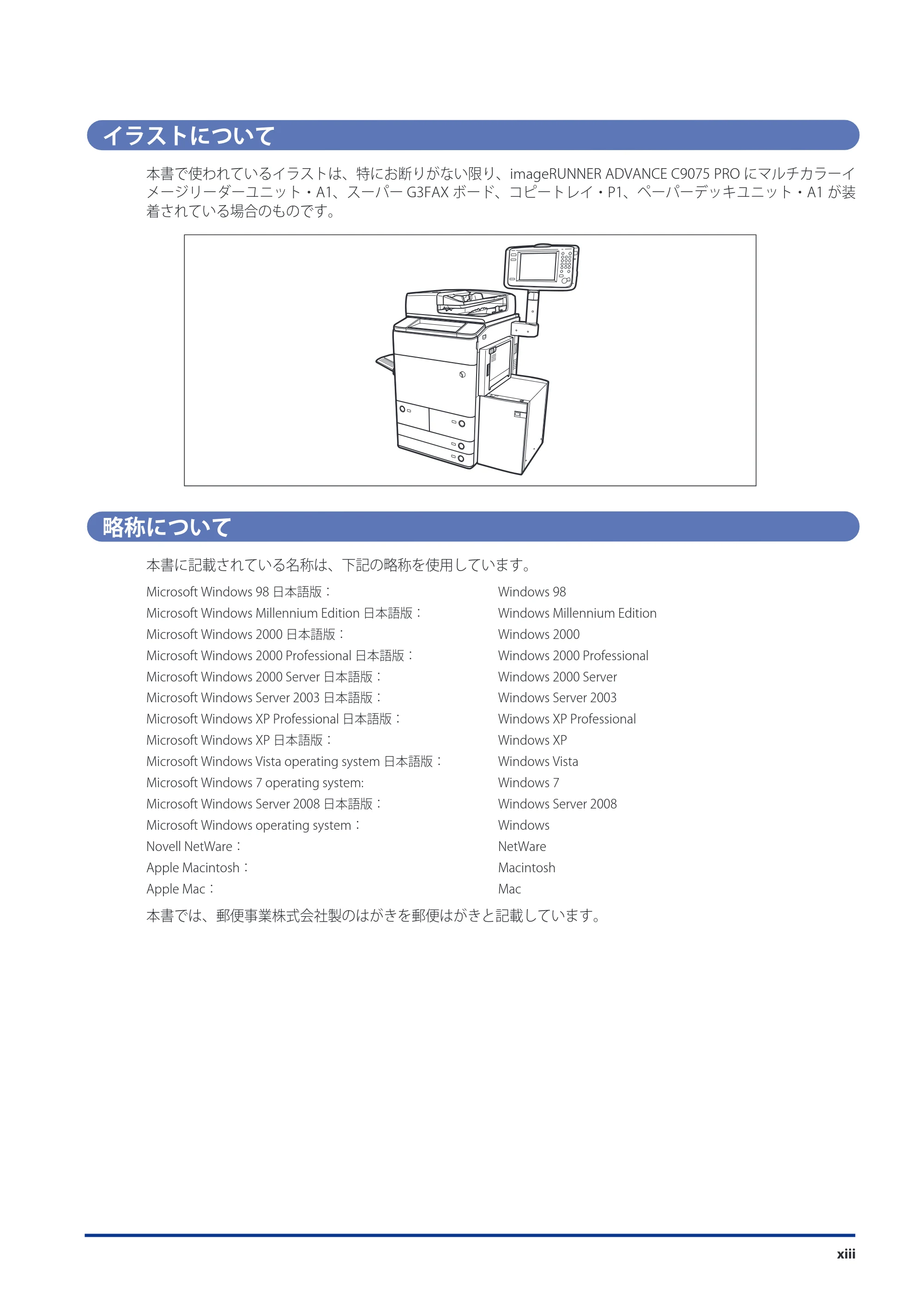 キヤノン imageRUNNER ADVANCE C9075 PRO/C9065 PRO/C7065/C7055 スタートガイド 2010年11月15日更新 （PDF形式／27.71Mバイト） — 原本ページ — 15ページ