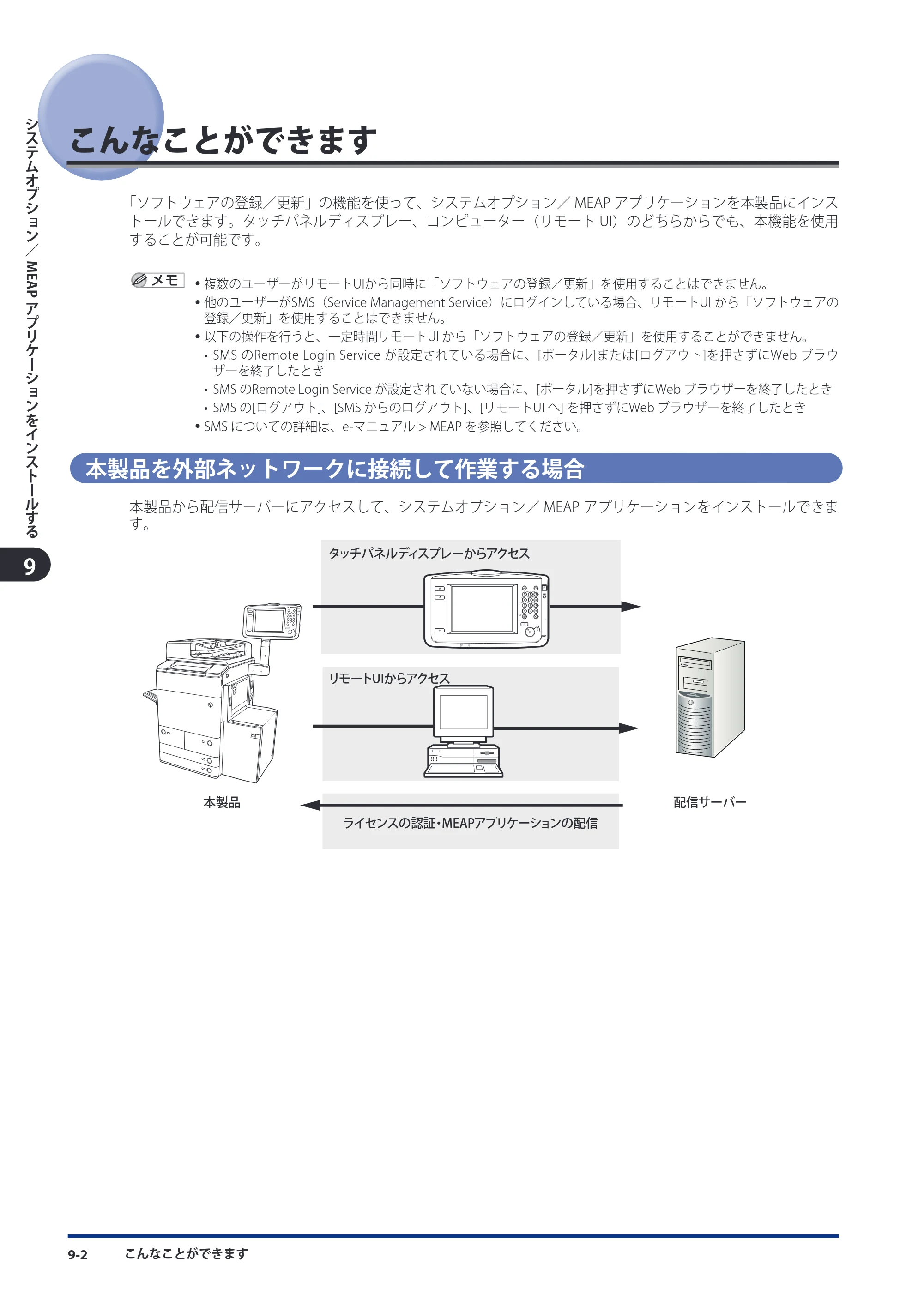 キヤノン imageRUNNER ADVANCE C9075 PRO/C9065 PRO/C7065/C7055 スタートガイド 2010年11月15日更新 （PDF形式／27.71Mバイト） — 原本ページ — 146ページ