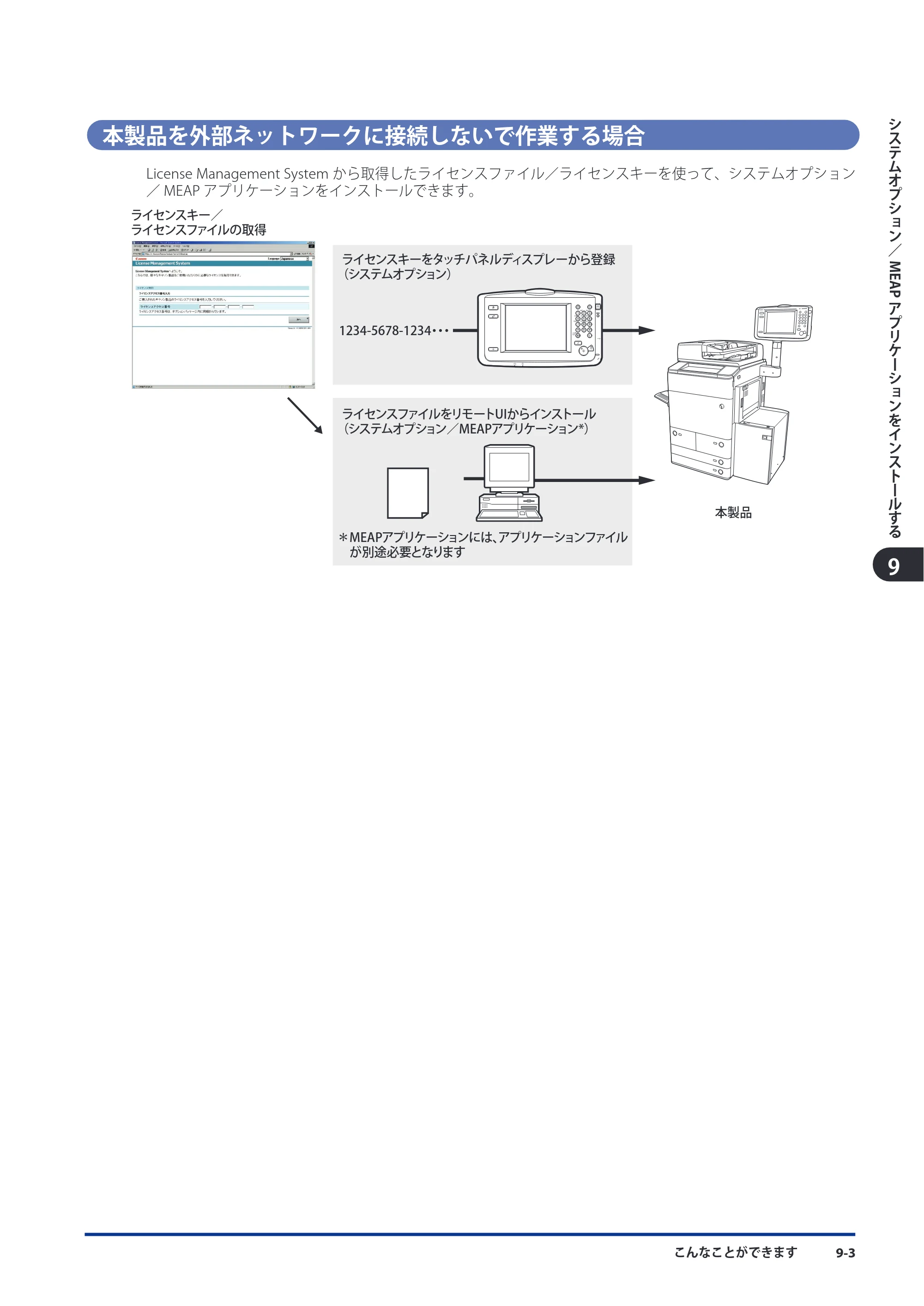 キヤノン imageRUNNER ADVANCE C9075 PRO/C9065 PRO/C7065/C7055 スタートガイド 2010年11月15日更新 （PDF形式／27.71Mバイト） — 原本ページ — 147ページ