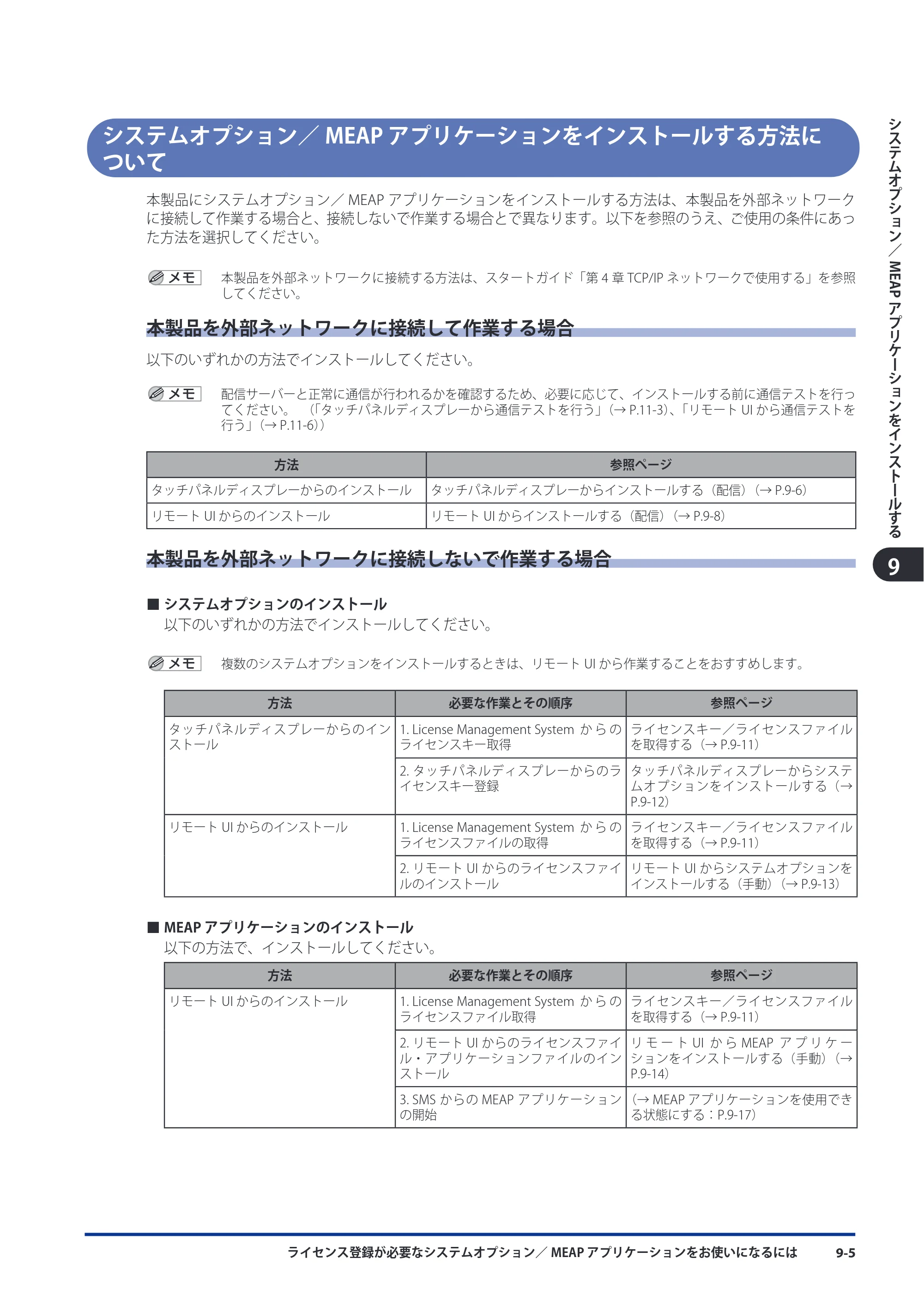 キヤノン imageRUNNER ADVANCE C9075 PRO/C9065 PRO/C7065/C7055 スタートガイド 2010年11月15日更新 （PDF形式／27.71Mバイト） — 原本ページ — 149ページ