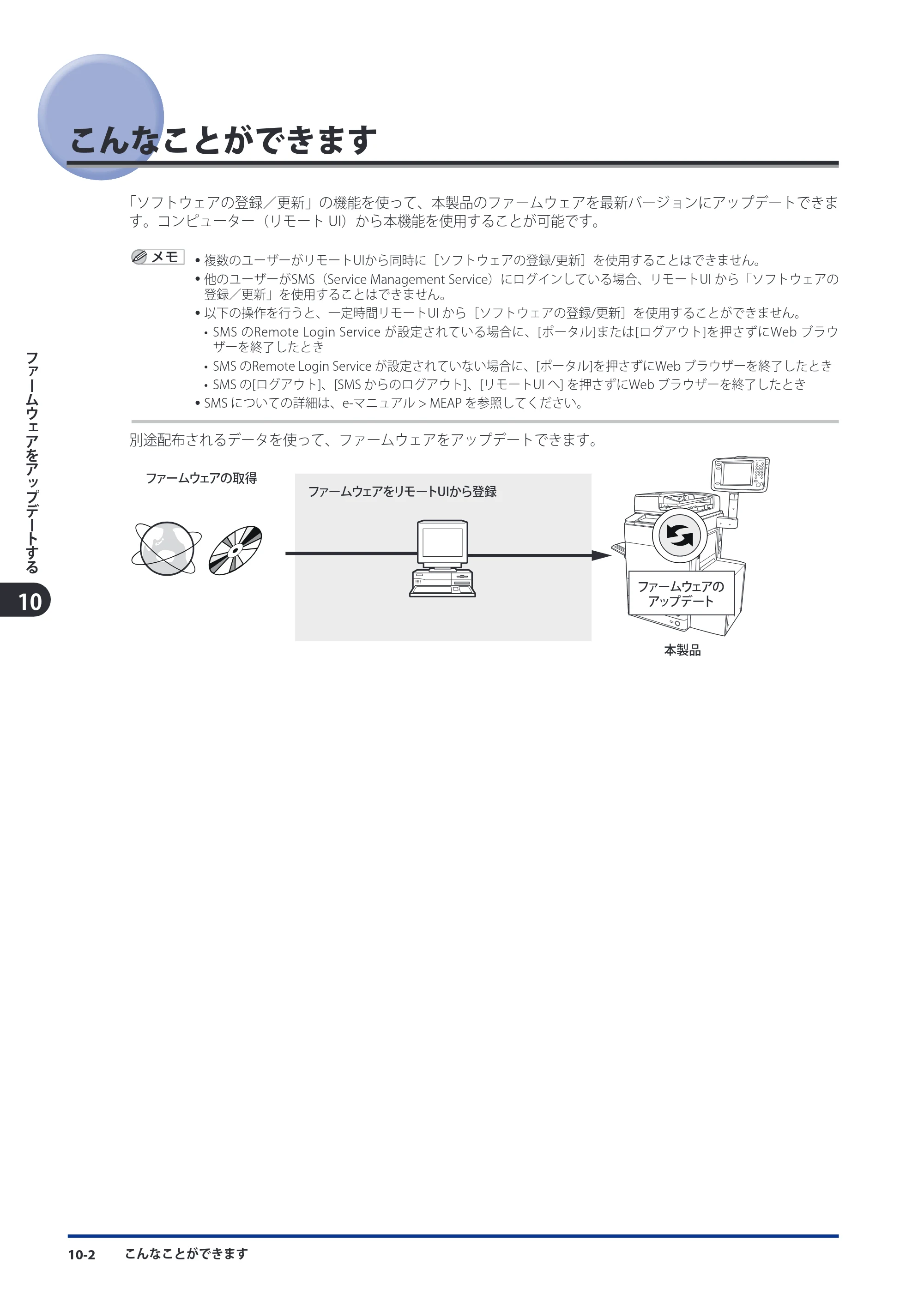 キヤノン imageRUNNER ADVANCE C9075 PRO/C9065 PRO/C7065/C7055 スタートガイド 2010年11月15日更新 （PDF形式／27.71Mバイト） — 原本ページ — 164ページ