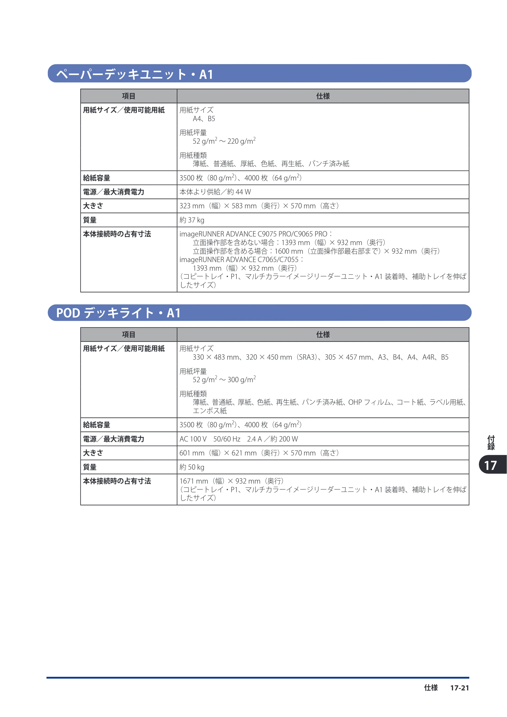 キヤノン imageRUNNER ADVANCE C9075 PRO/C9065 PRO/C7065/C7055 スタートガイド 2010年11月15日更新 （PDF形式／27.71Mバイト） — 原本ページ — 231ページ