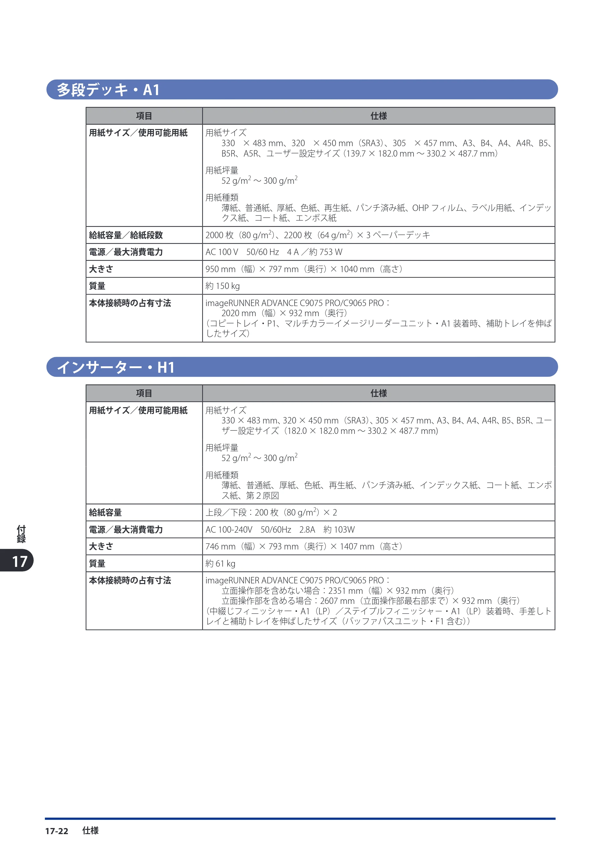 キヤノン imageRUNNER ADVANCE C9075 PRO/C9065 PRO/C7065/C7055 スタートガイド 2010年11月15日更新 （PDF形式／27.71Mバイト） — 原本ページ — 232ページ