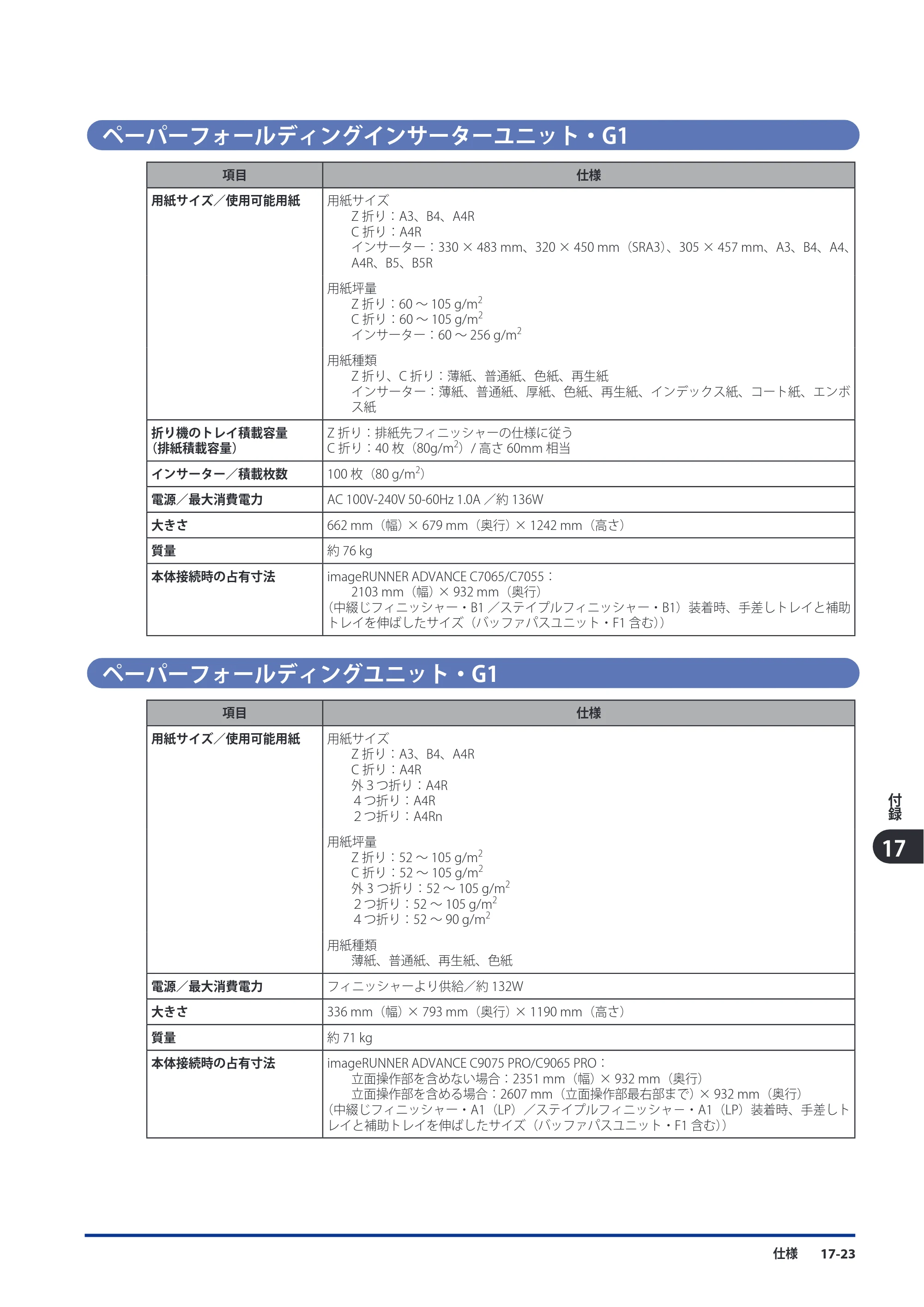 キヤノン imageRUNNER ADVANCE C9075 PRO/C9065 PRO/C7065/C7055 スタートガイド 2010年11月15日更新 （PDF形式／27.71Mバイト） — 原本ページ — 233ページ