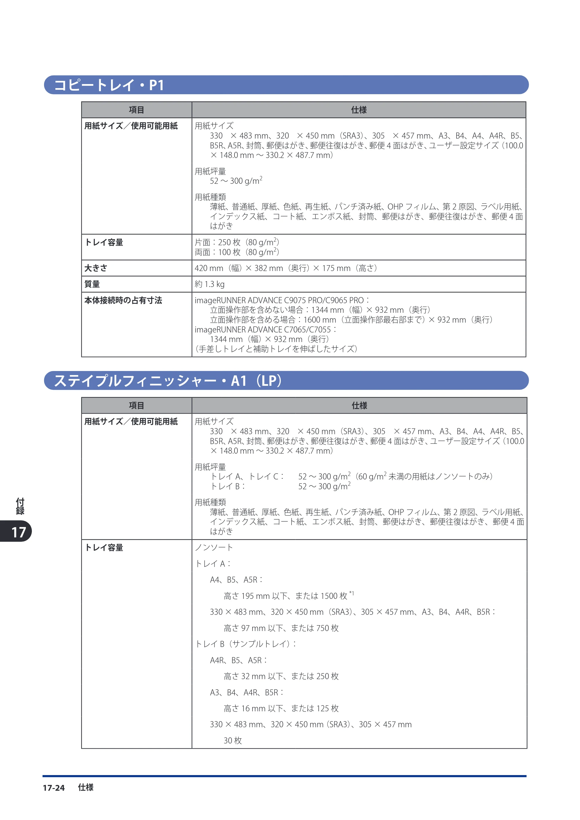 キヤノン imageRUNNER ADVANCE C9075 PRO/C9065 PRO/C7065/C7055 スタートガイド 2010年11月15日更新 （PDF形式／27.71Mバイト） — 原本ページ — 234ページ
