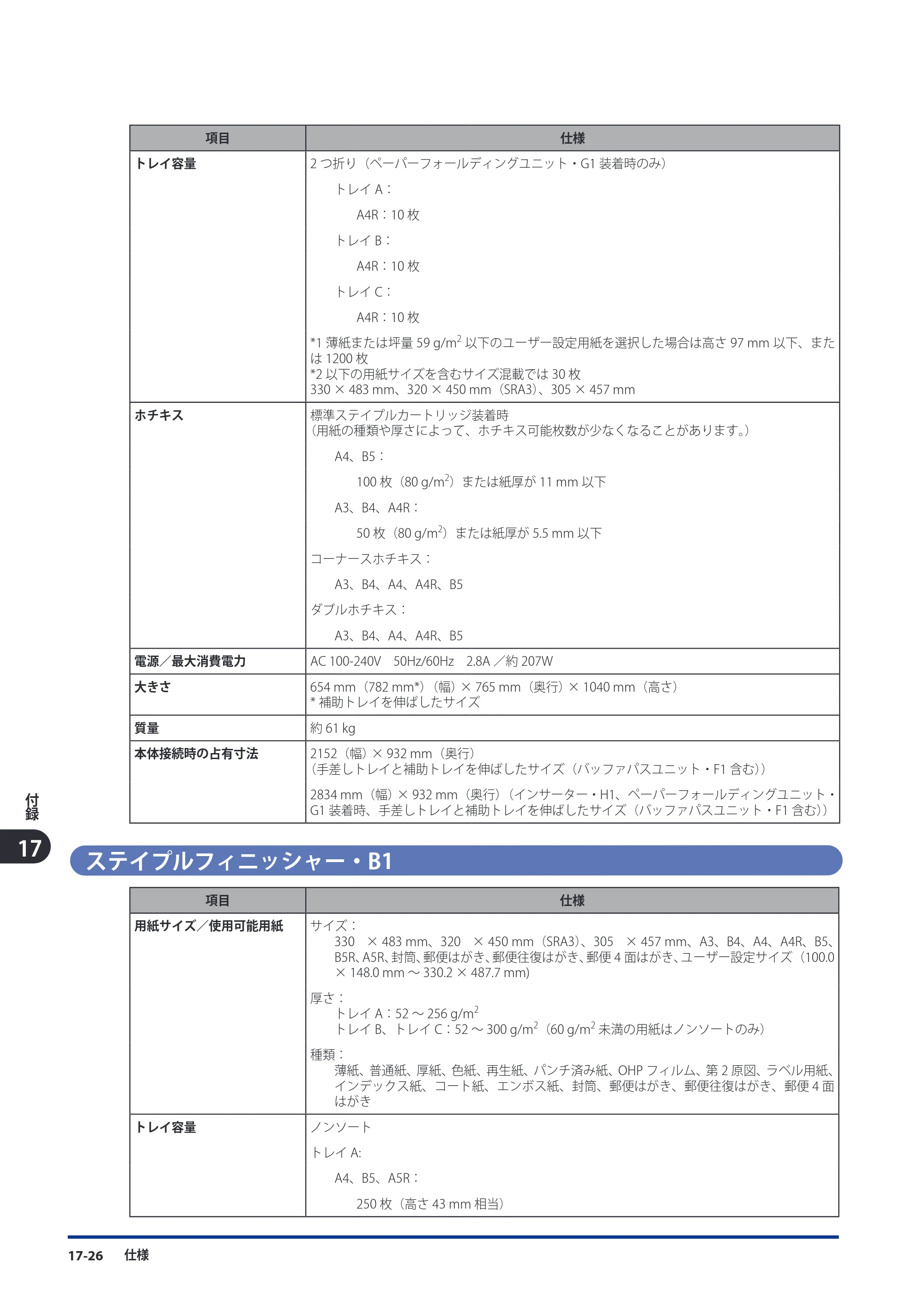 キヤノン imageRUNNER ADVANCE C9075 PRO/C9065 PRO/C7065/C7055 スタートガイド 2010年11月15日更新 （PDF形式／27.71Mバイト） — 原本ページ — 236ページ