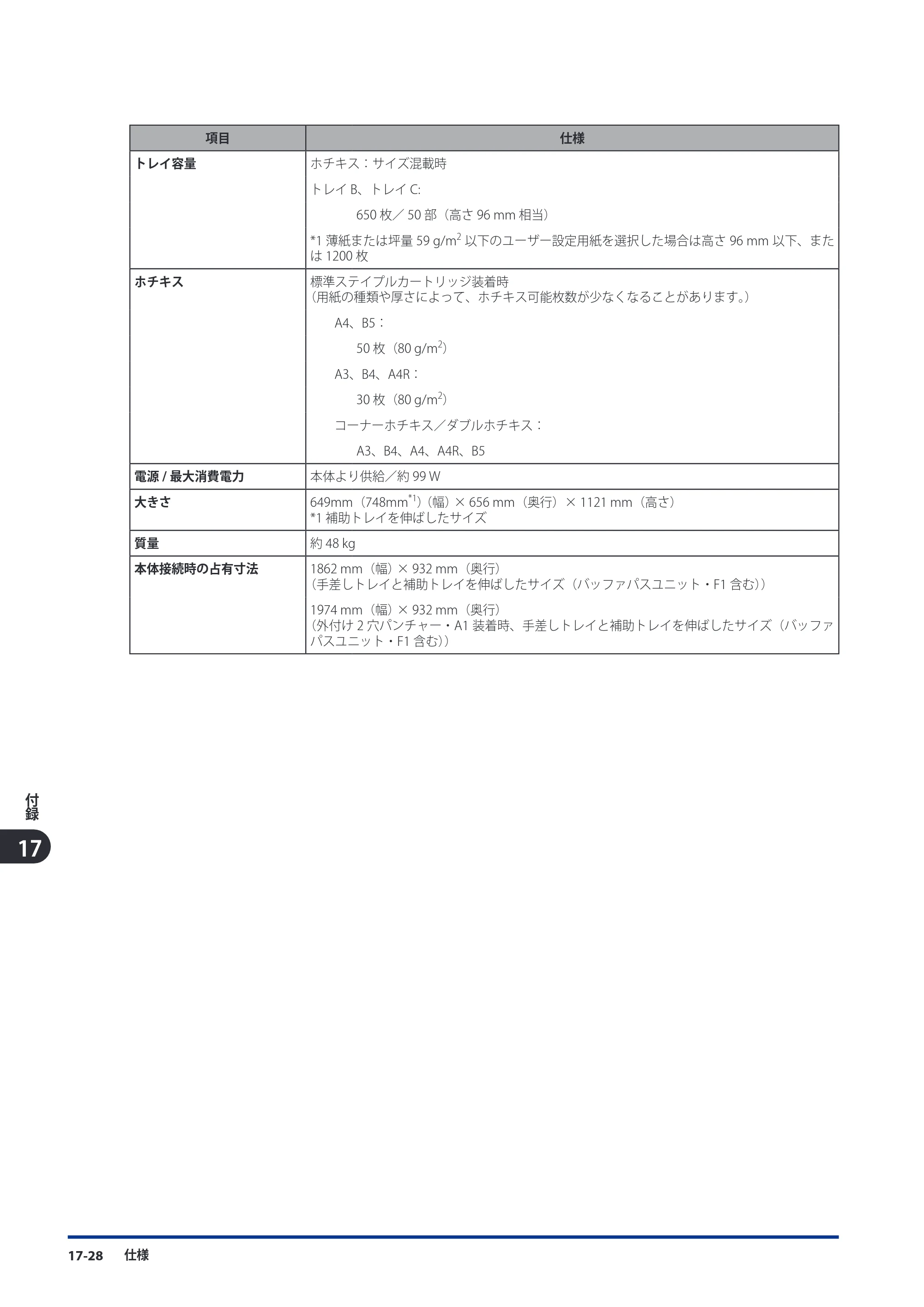 キヤノン imageRUNNER ADVANCE C9075 PRO/C9065 PRO/C7065/C7055 スタートガイド 2010年11月15日更新 （PDF形式／27.71Mバイト） — 原本ページ — 238ページ