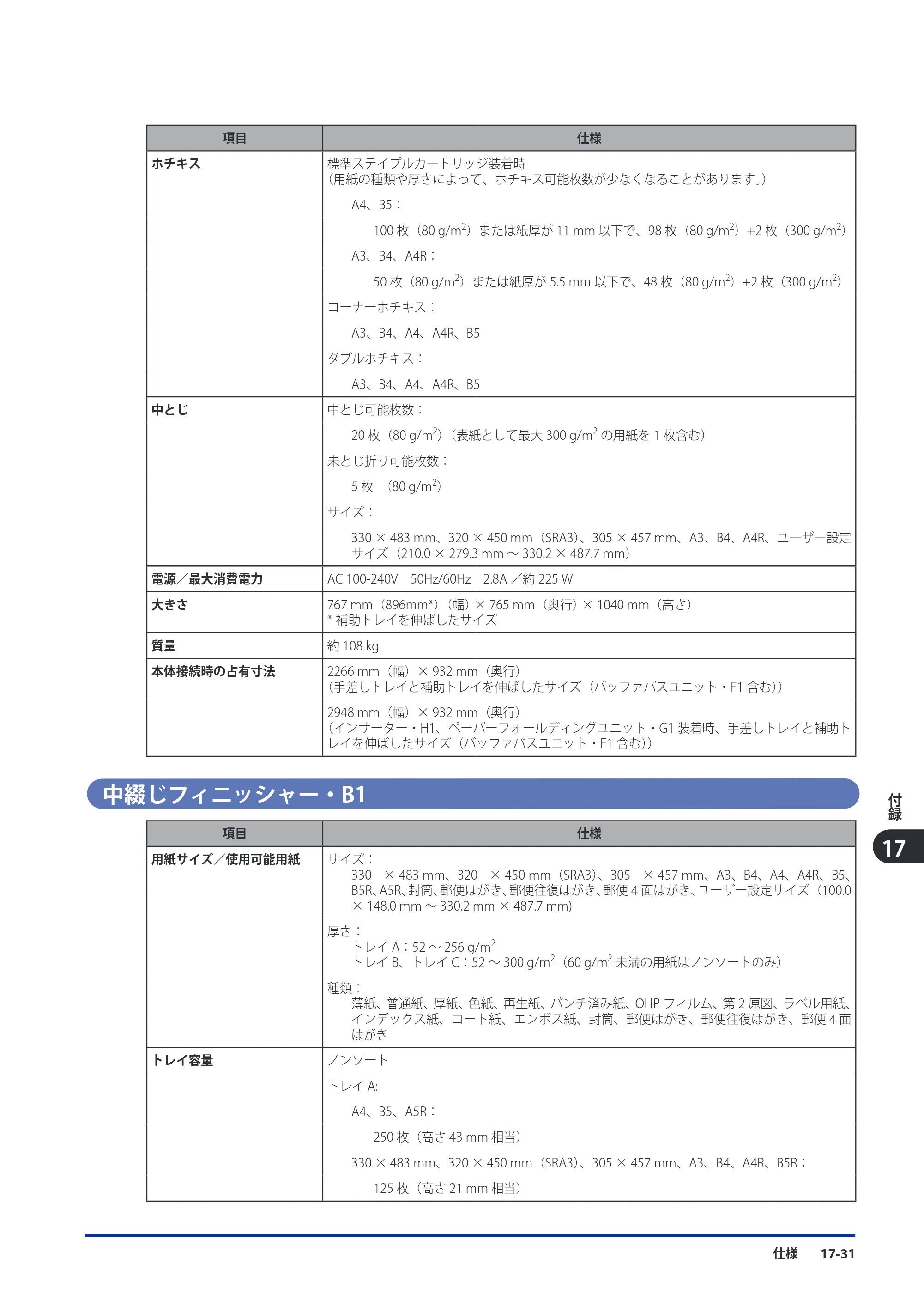 キヤノン imageRUNNER ADVANCE C9075 PRO/C9065 PRO/C7065/C7055 スタートガイド 2010年11月15日更新 （PDF形式／27.71Mバイト） — 原本ページ — 241ページ