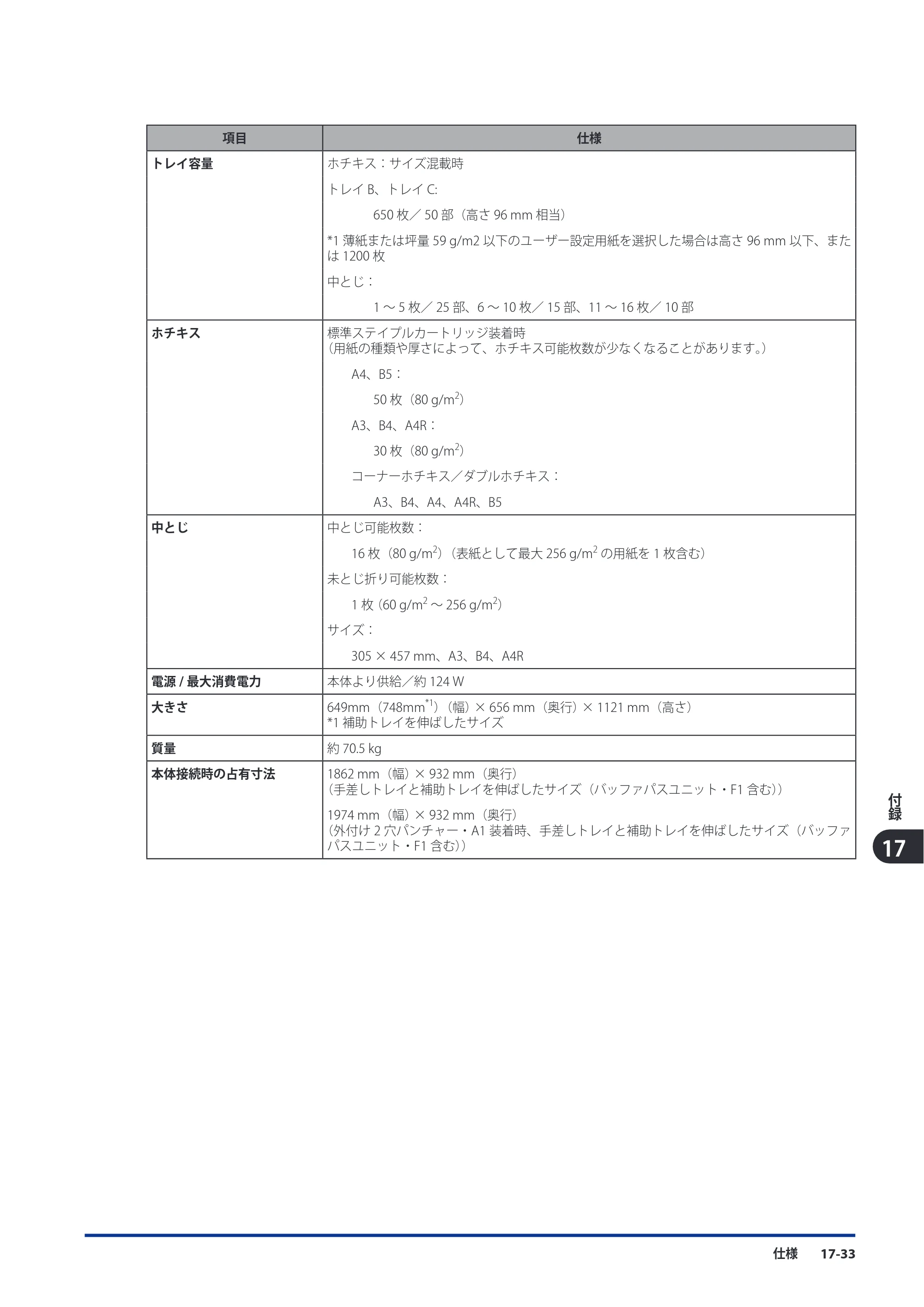 キヤノン imageRUNNER ADVANCE C9075 PRO/C9065 PRO/C7065/C7055 スタートガイド 2010年11月15日更新 （PDF形式／27.71Mバイト） — 原本ページ — 243ページ