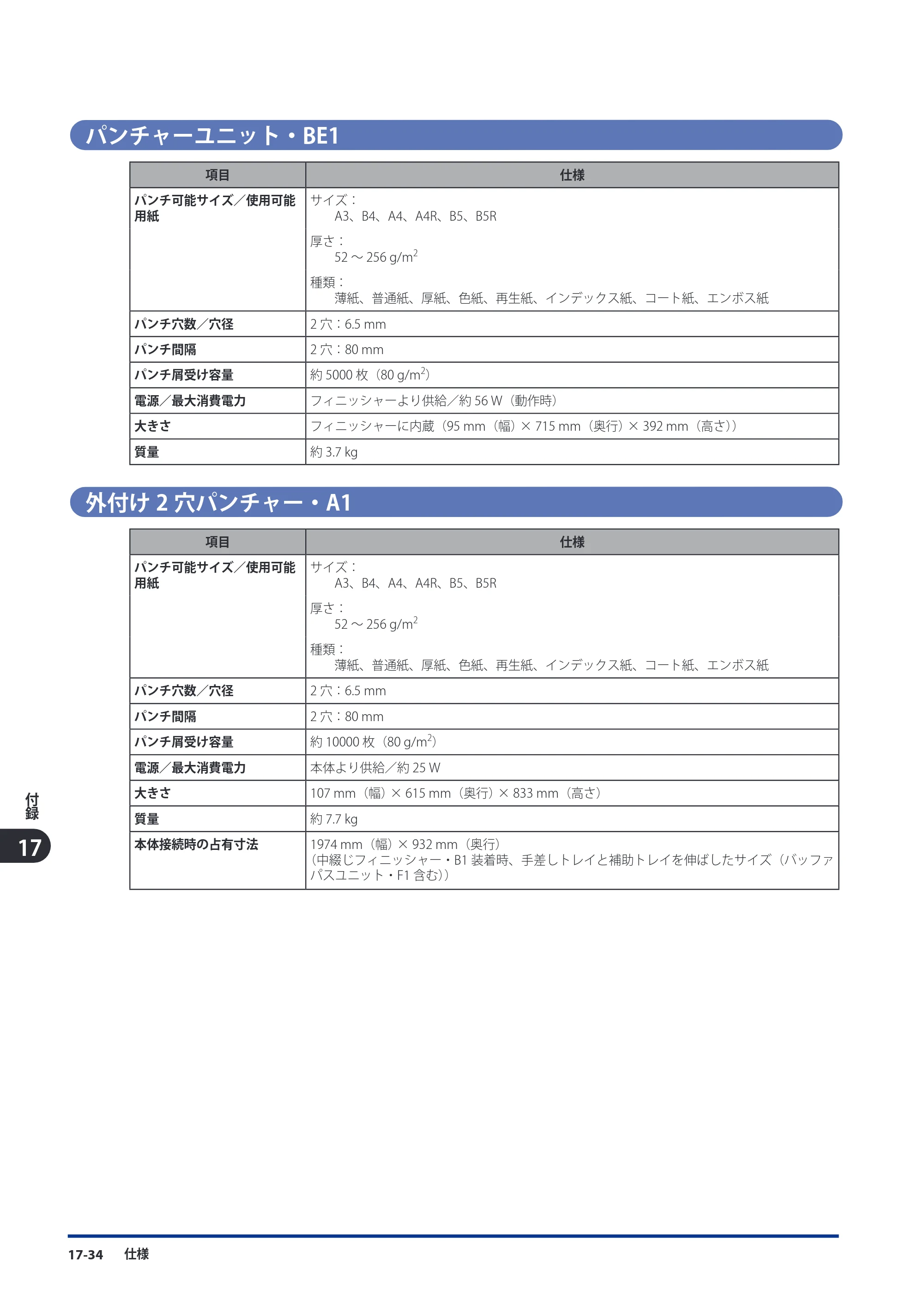 キヤノン imageRUNNER ADVANCE C9075 PRO/C9065 PRO/C7065/C7055 スタートガイド 2010年11月15日更新 （PDF形式／27.71Mバイト） — 原本ページ — 244ページ
