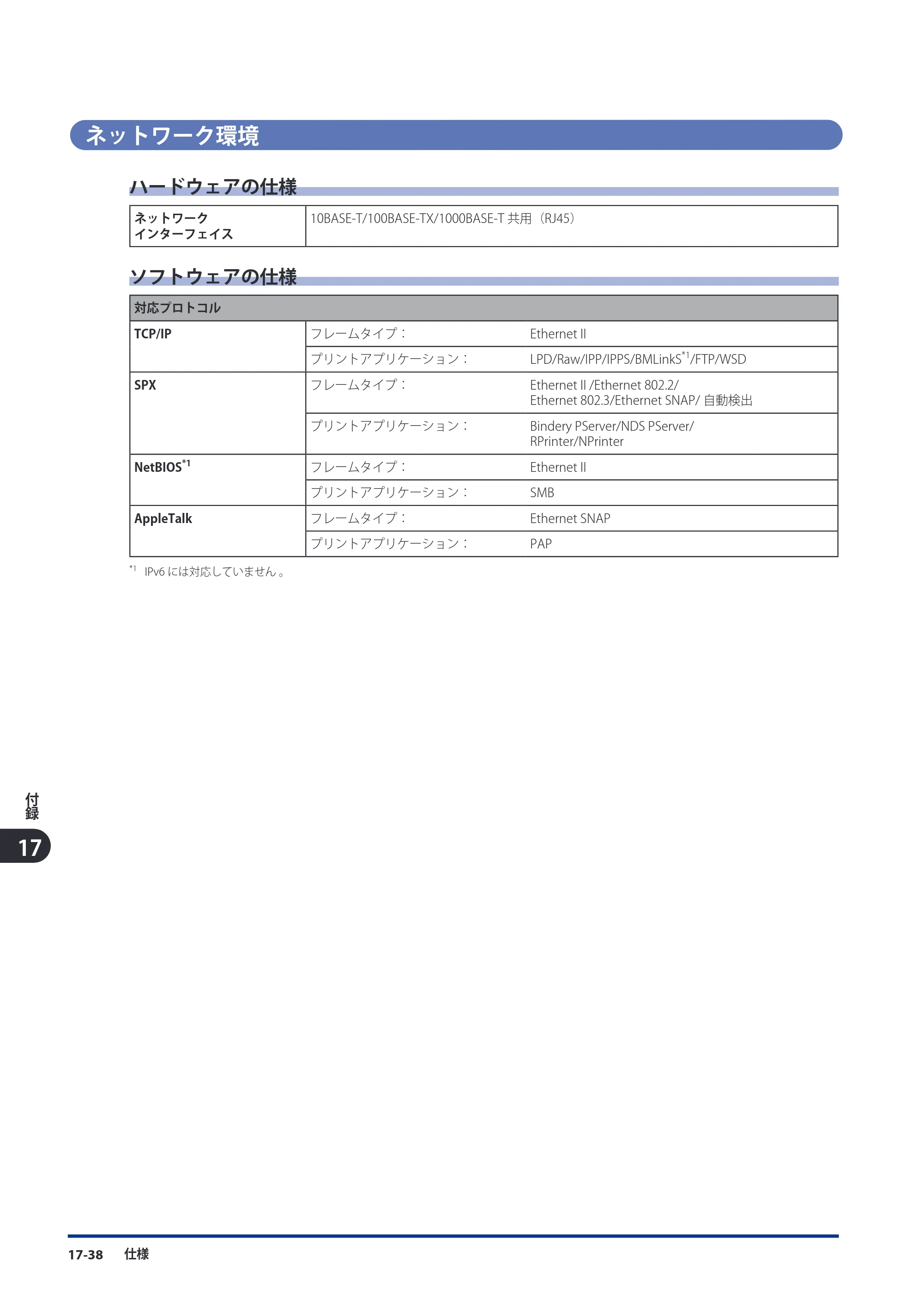 キヤノン imageRUNNER ADVANCE C9075 PRO/C9065 PRO/C7065/C7055 スタートガイド 2010年11月15日更新 （PDF形式／27.71Mバイト） — 原本ページ — 248ページ