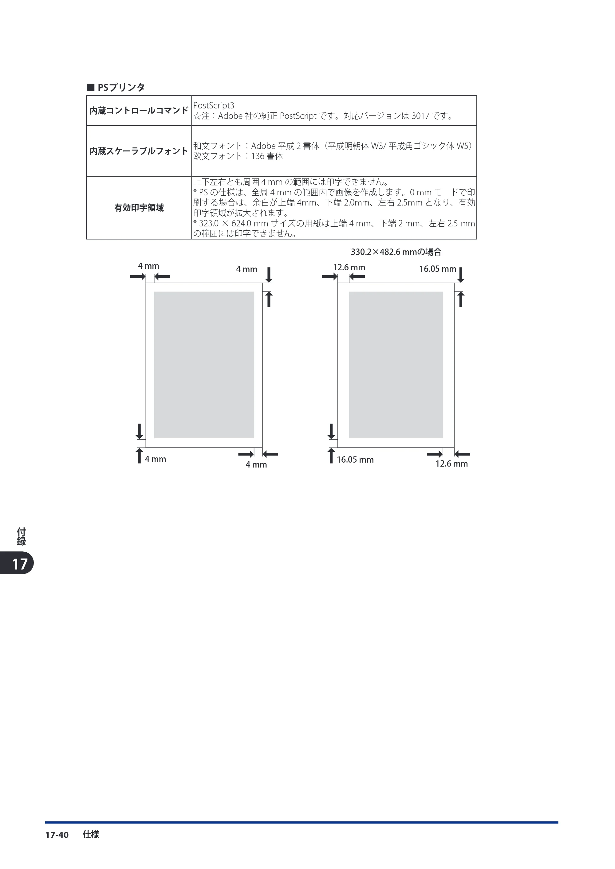 キヤノン imageRUNNER ADVANCE C9075 PRO/C9065 PRO/C7065/C7055 スタートガイド 2010年11月15日更新 （PDF形式／27.71Mバイト） — 原本ページ — 250ページ