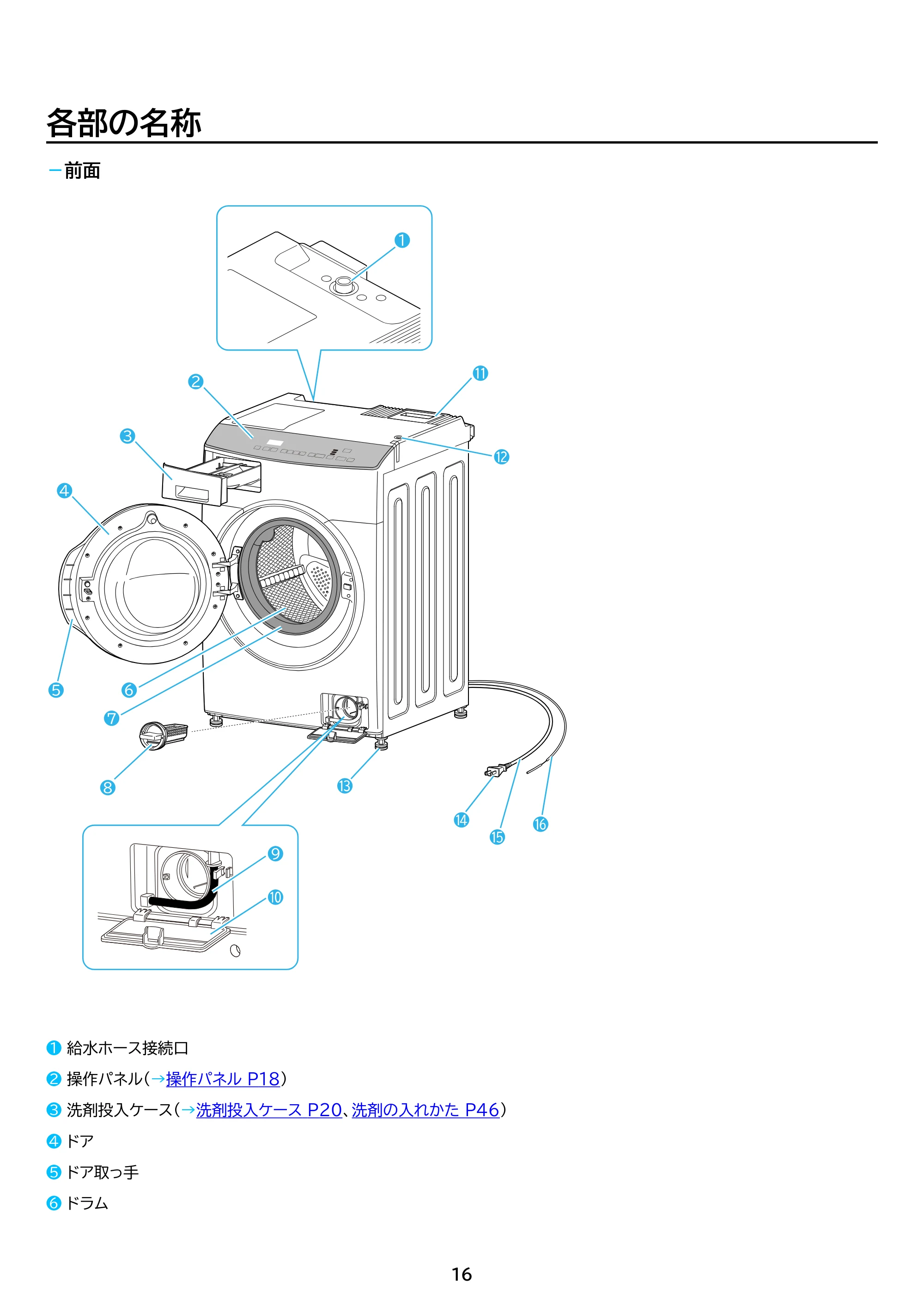 アイリスオーヤマ CDK842-W 取扱説明書 — 原本ページ — 16ページ