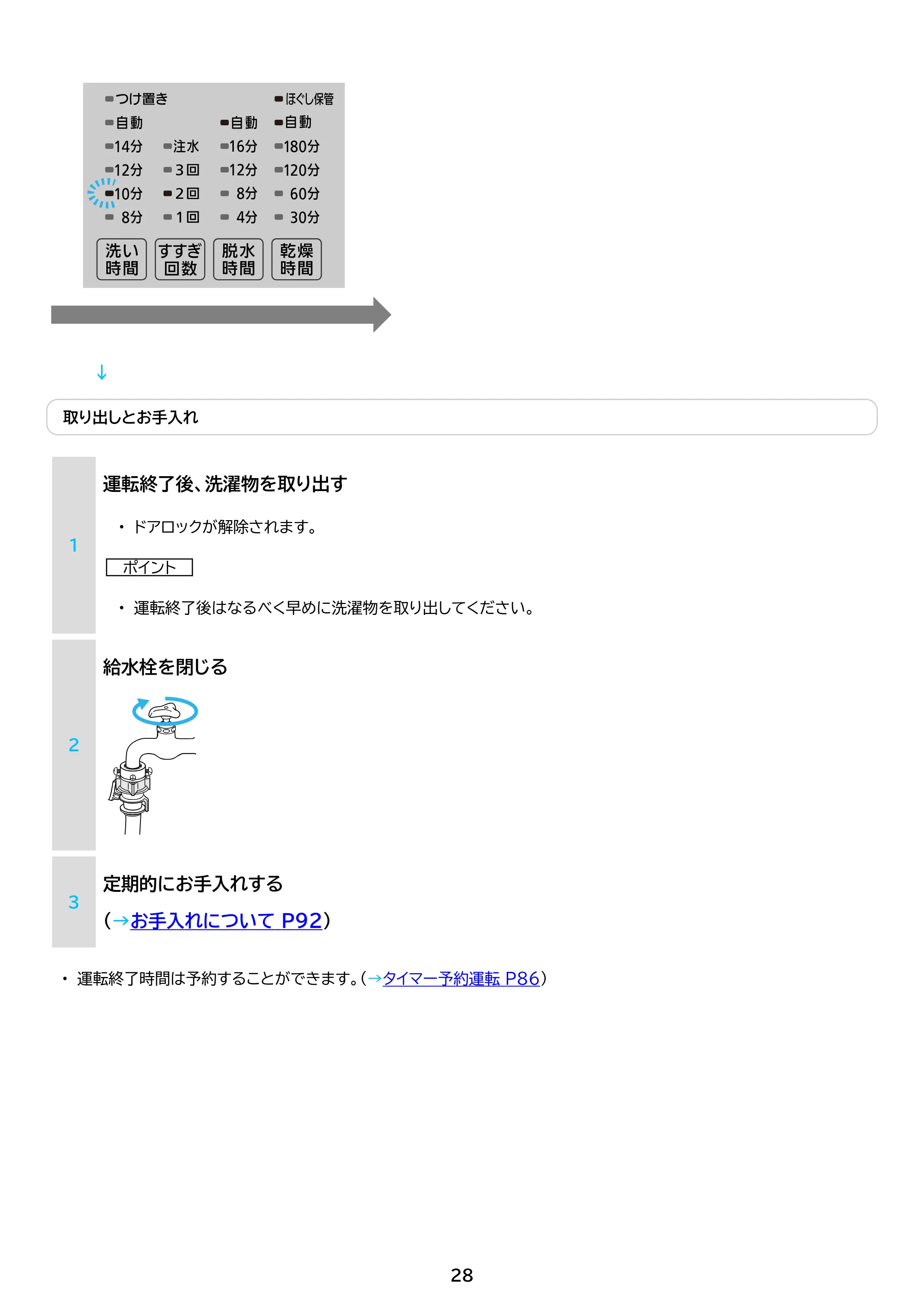 アイリスオーヤマ CDK842-W 取扱説明書 — 原本ページ — 28ページ