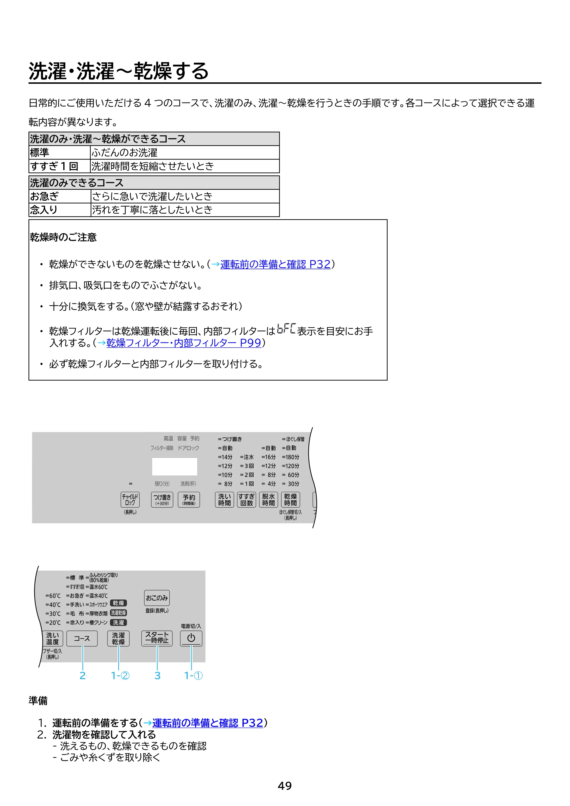 アイリスオーヤマ CDK842-W 取扱説明書 — 原本ページ — 49ページ