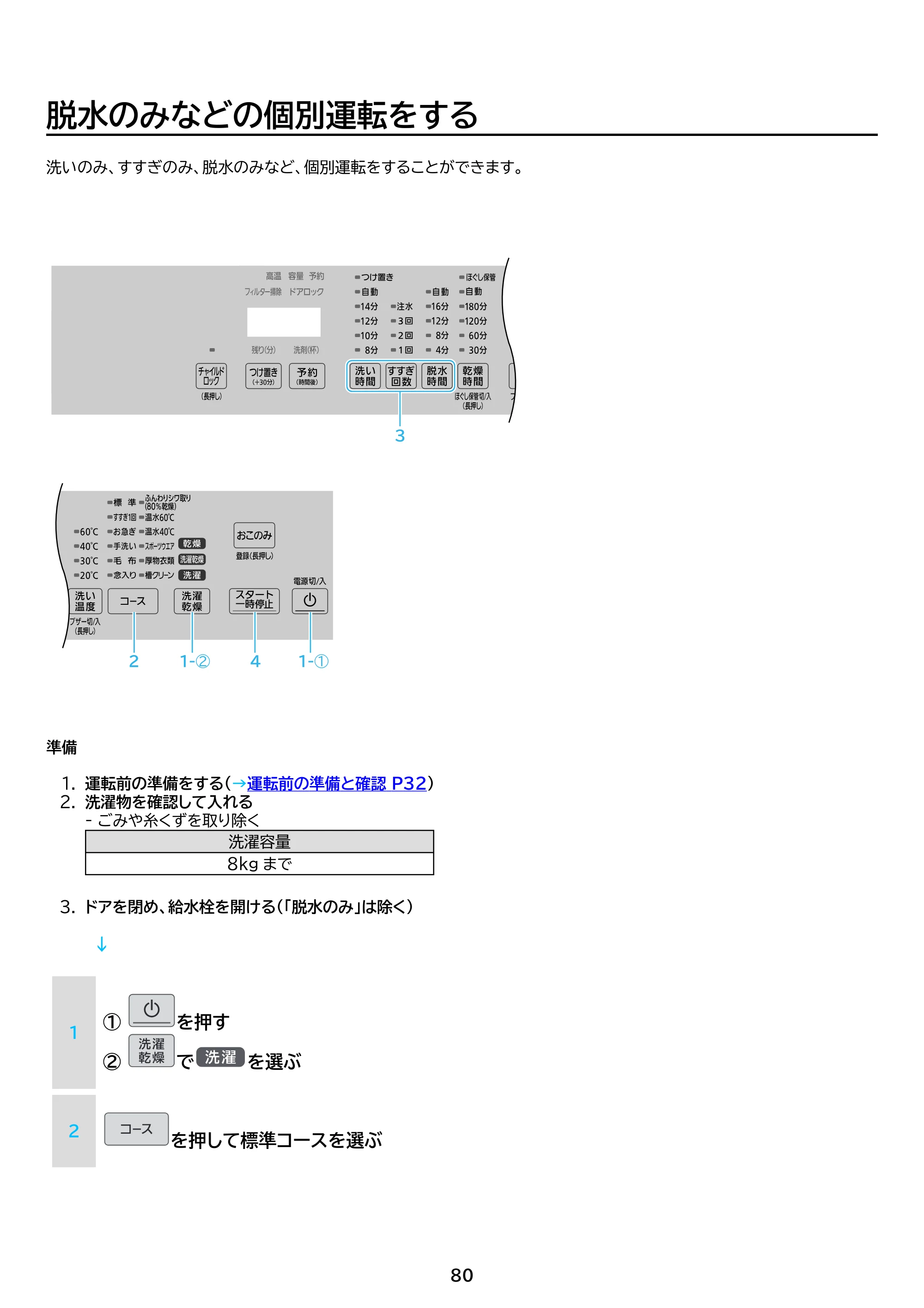 アイリスオーヤマ CDK842-W 取扱説明書 — 原本ページ — 80ページ