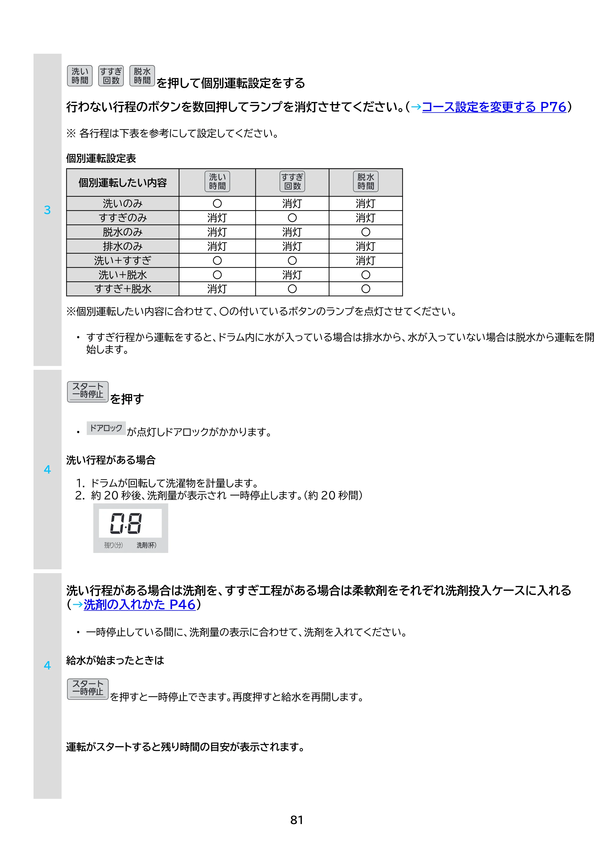 アイリスオーヤマ CDK842-W 取扱説明書 — 原本ページ — 81ページ
