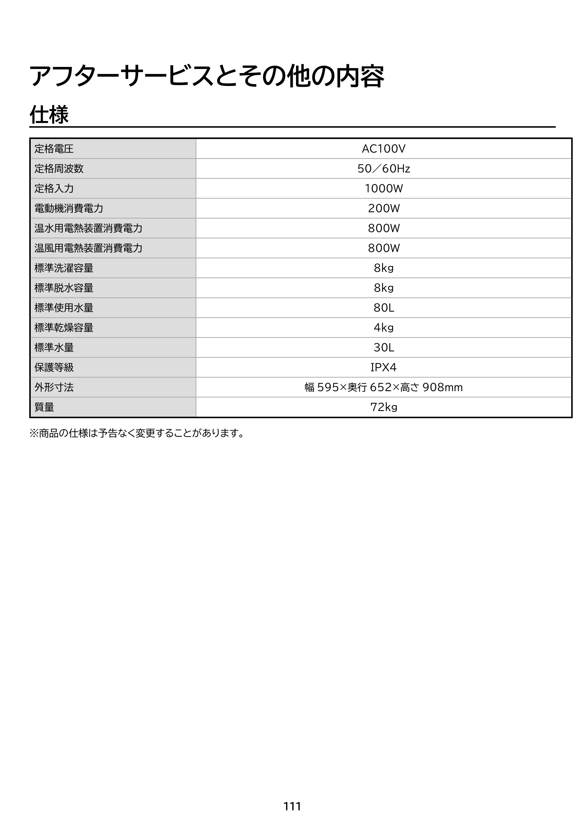 アイリスオーヤマ CDK842-W 取扱説明書 — 原本ページ — 111ページ