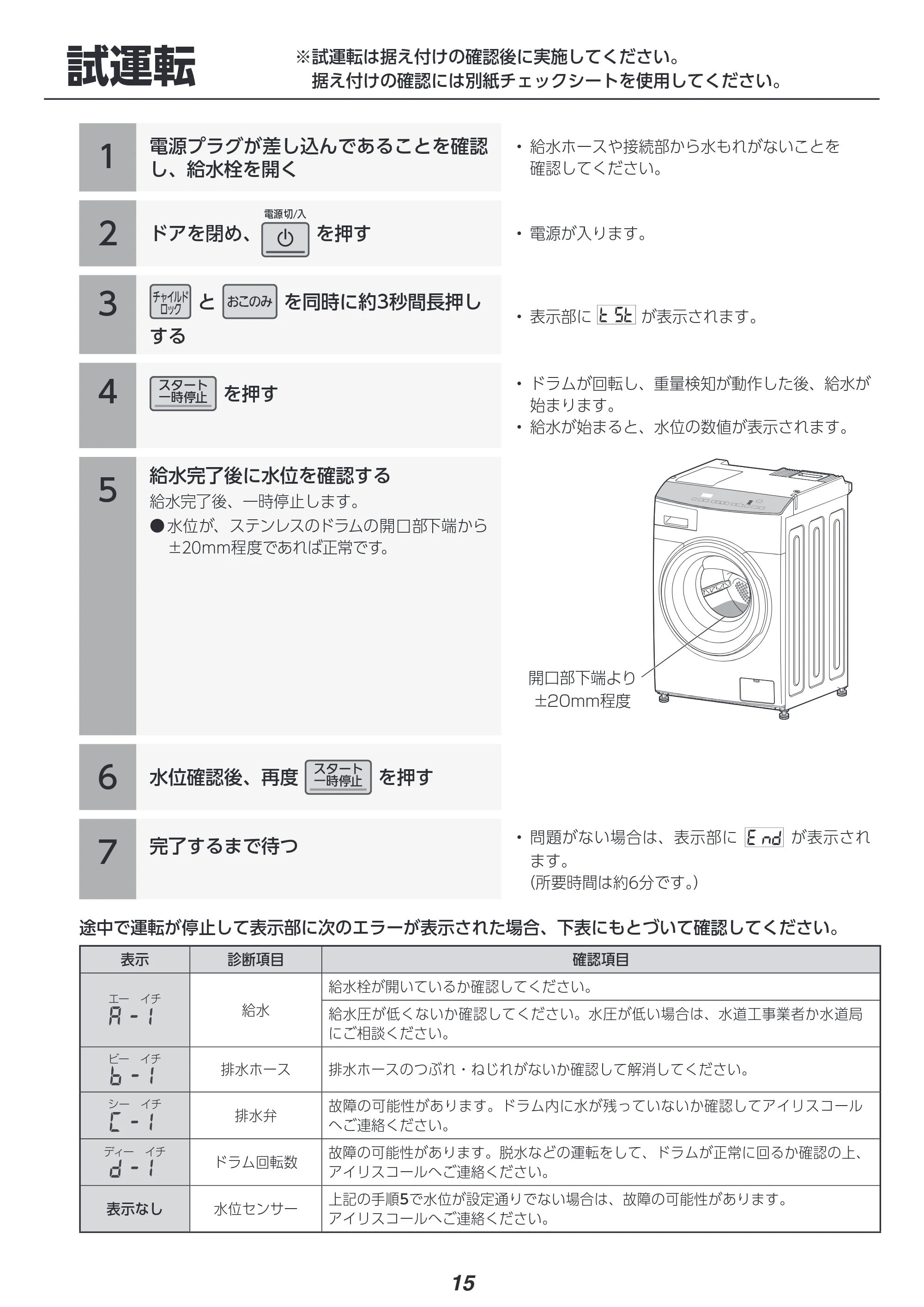 アイリスオーヤマ CDK842-W 取扱説明書 — 原本ページ — 128ページ