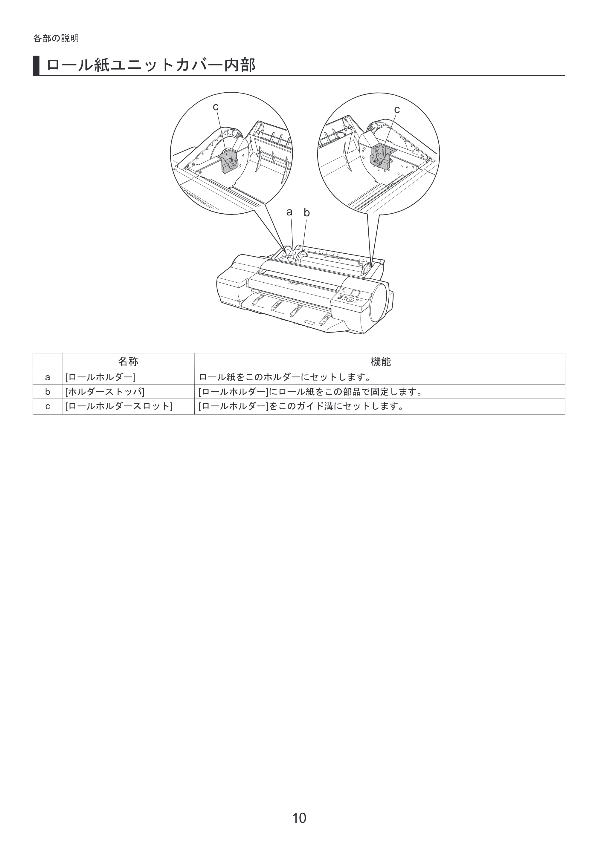 キヤノン iPF6300S 基本操作ガイド 本体操作 （PDF形式／5.21Mバイト） — 原本ページ — 10ページ