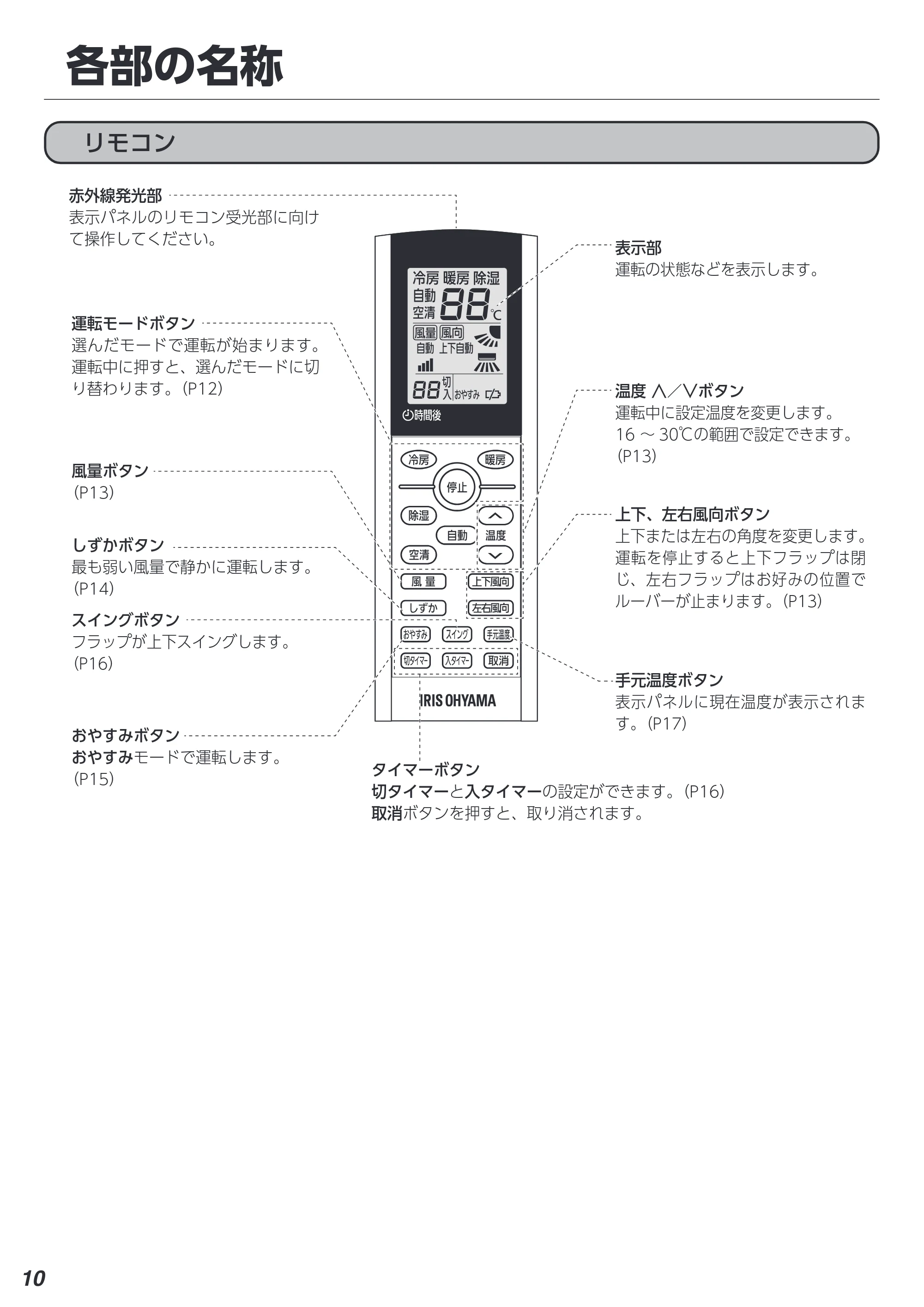 アイリスオーヤマ IAF-3605GF 取扱説明書 — 原本ページ — 10ページ