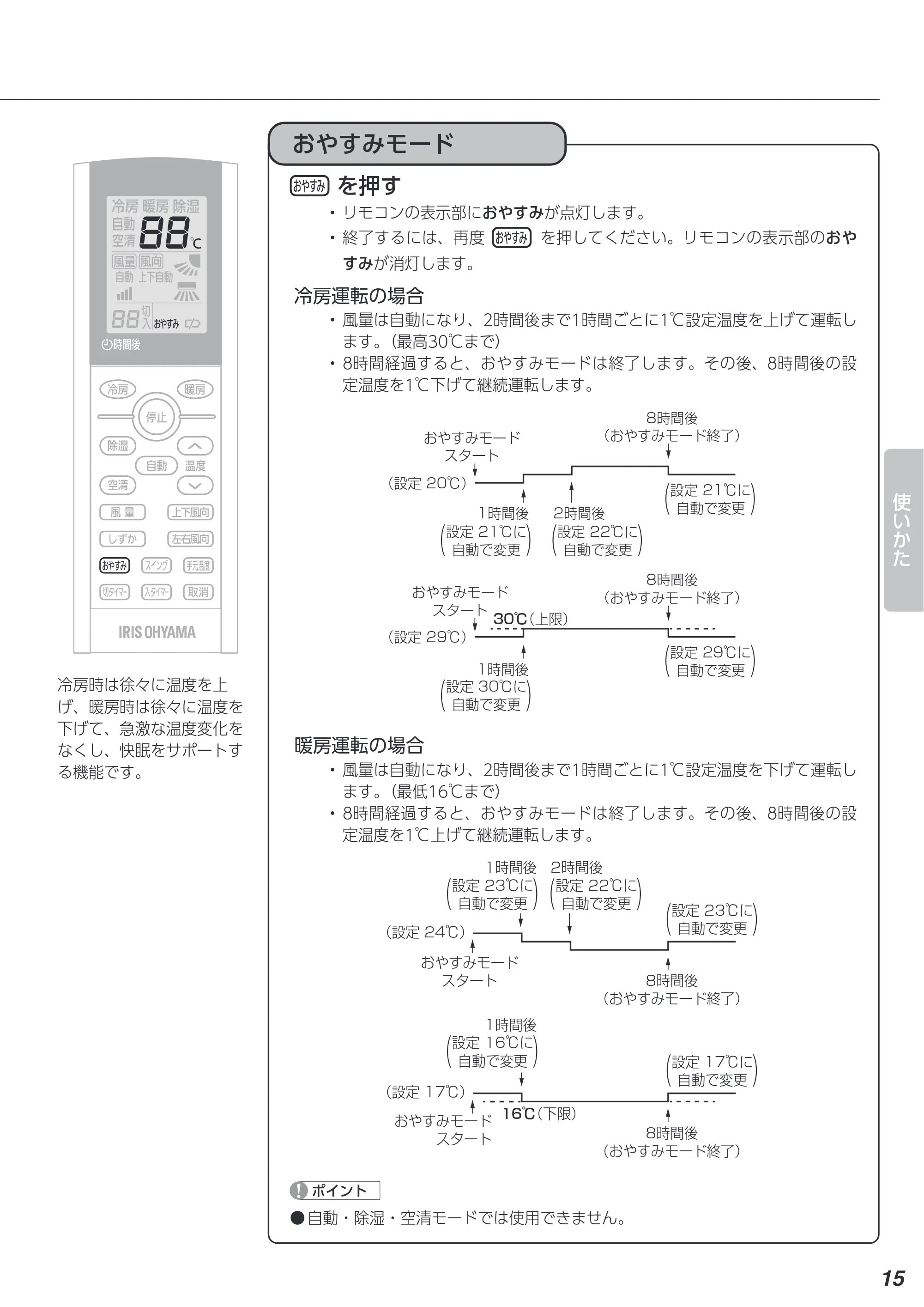 アイリスオーヤマ IAF-3605GF 取扱説明書 — 原本ページ — 15ページ