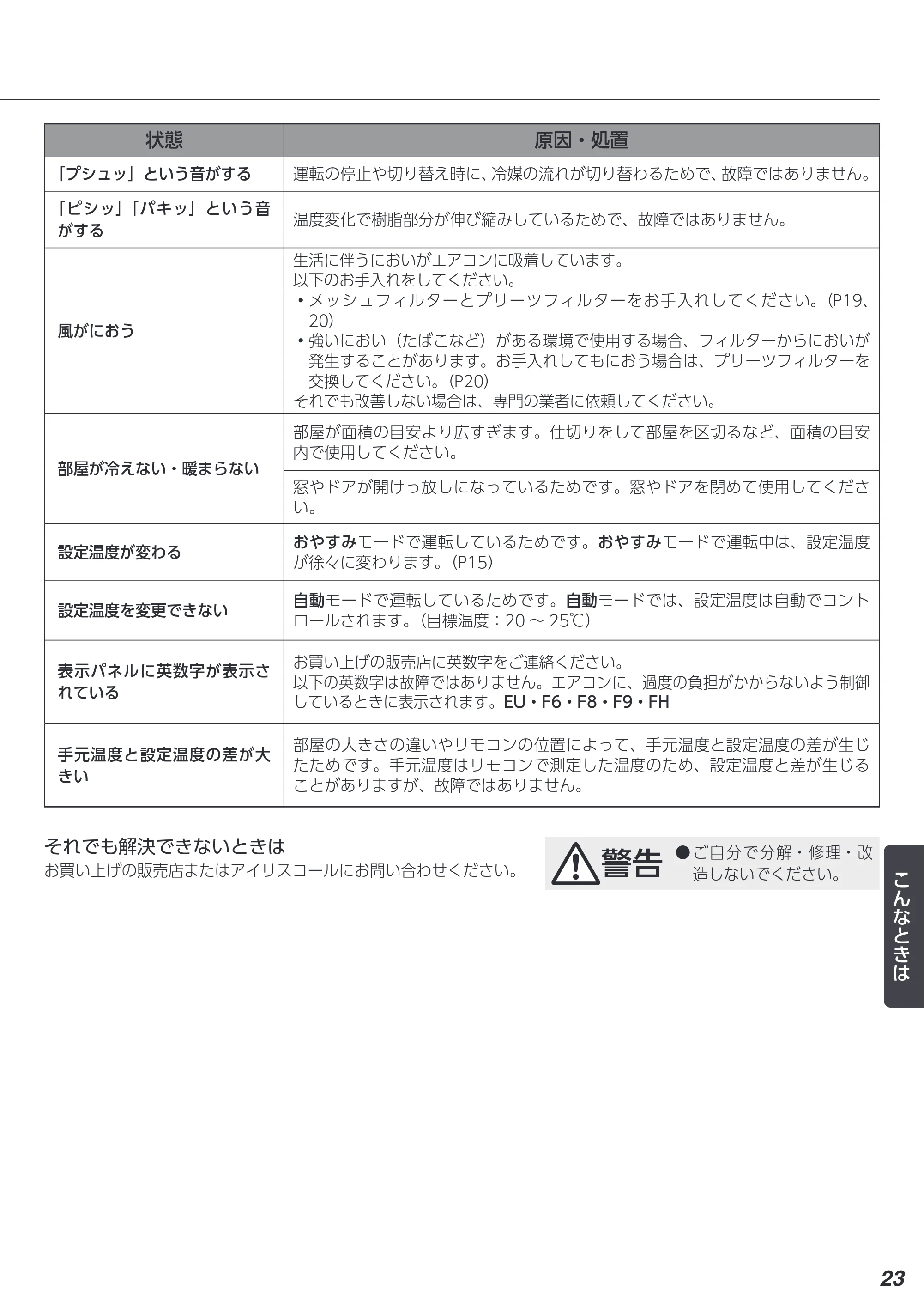アイリスオーヤマ IAF-3605GF 取扱説明書 — 原本ページ — 23ページ