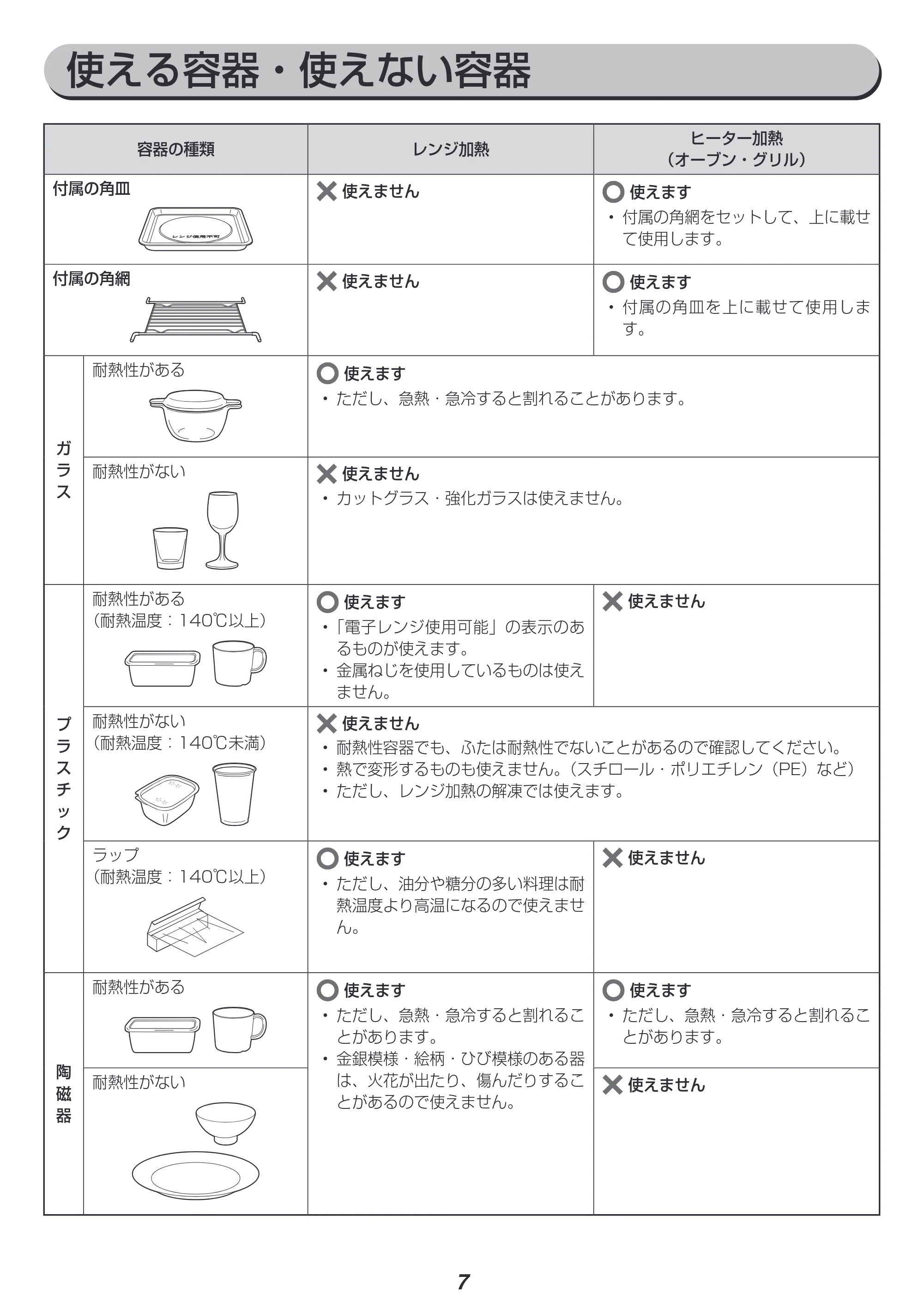 アイリスオーヤマ MO-F1809-CW 取扱説明書 — 原本ページ — 7ページ