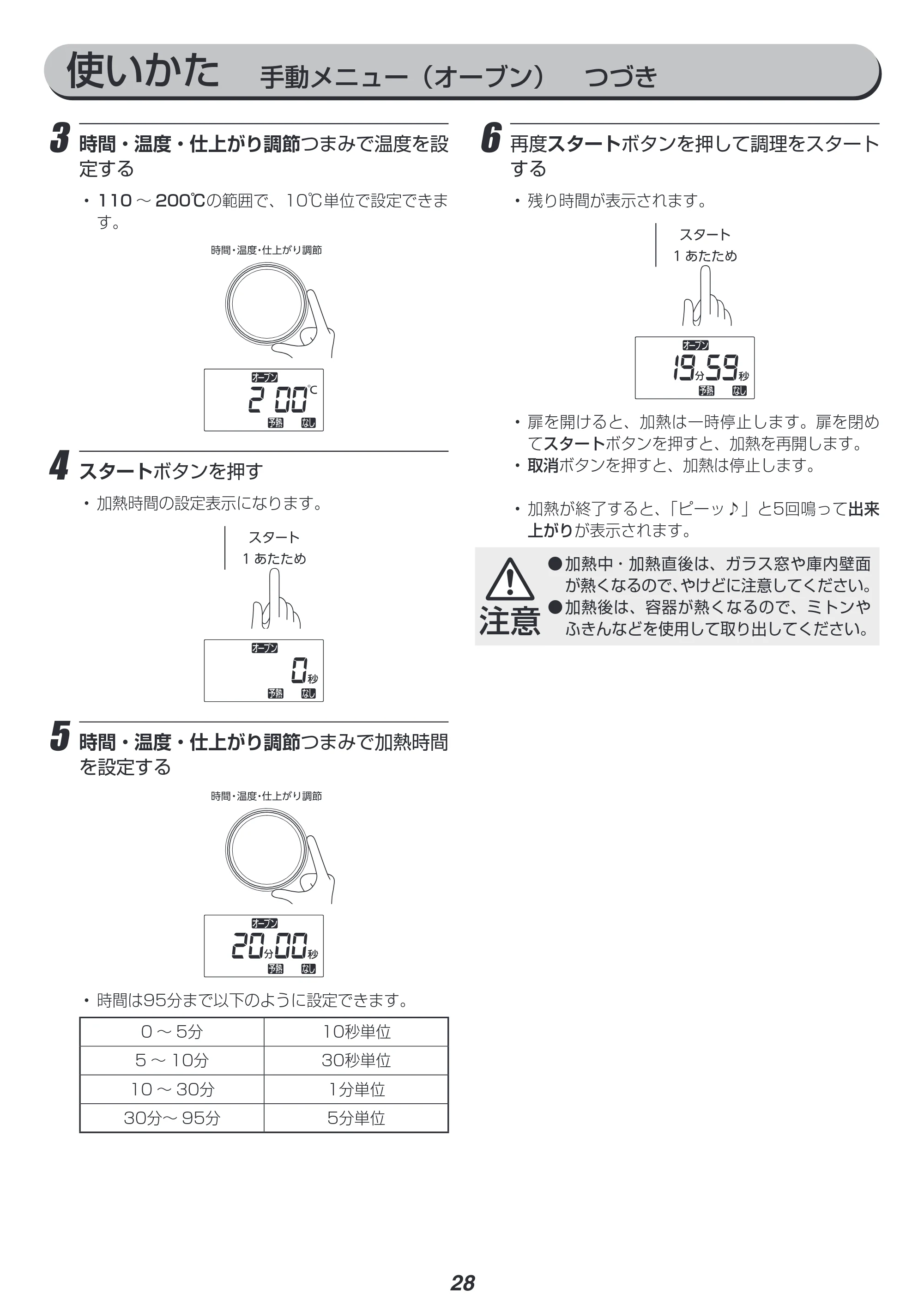 アイリスオーヤマ MO-F1809-CW 取扱説明書 — 原本ページ — 28ページ