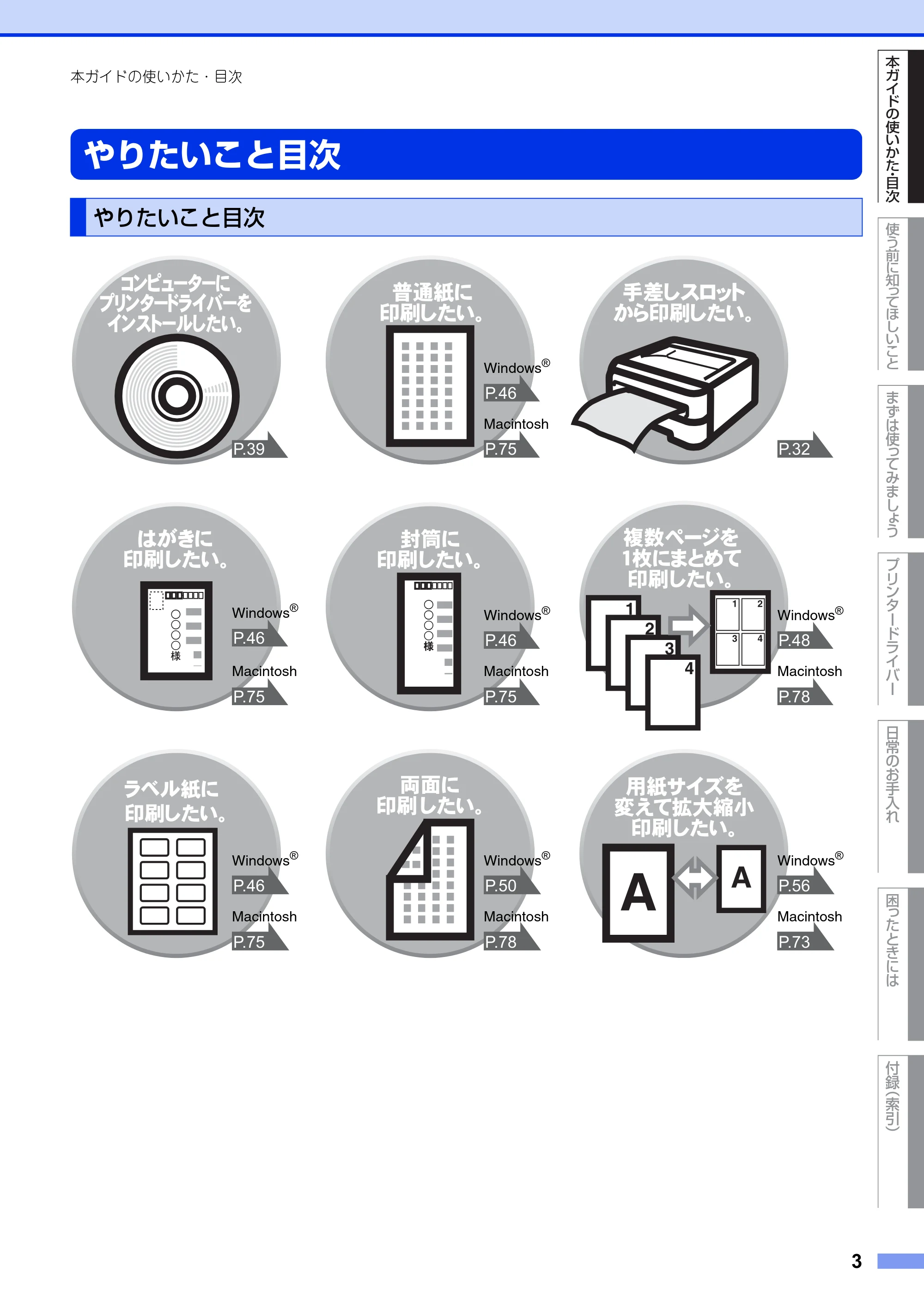 ブラザー HL-L2300 / HL-L2320D ユーザーズガイド — やりたいこと目次 — 原本ページ — 3ページ