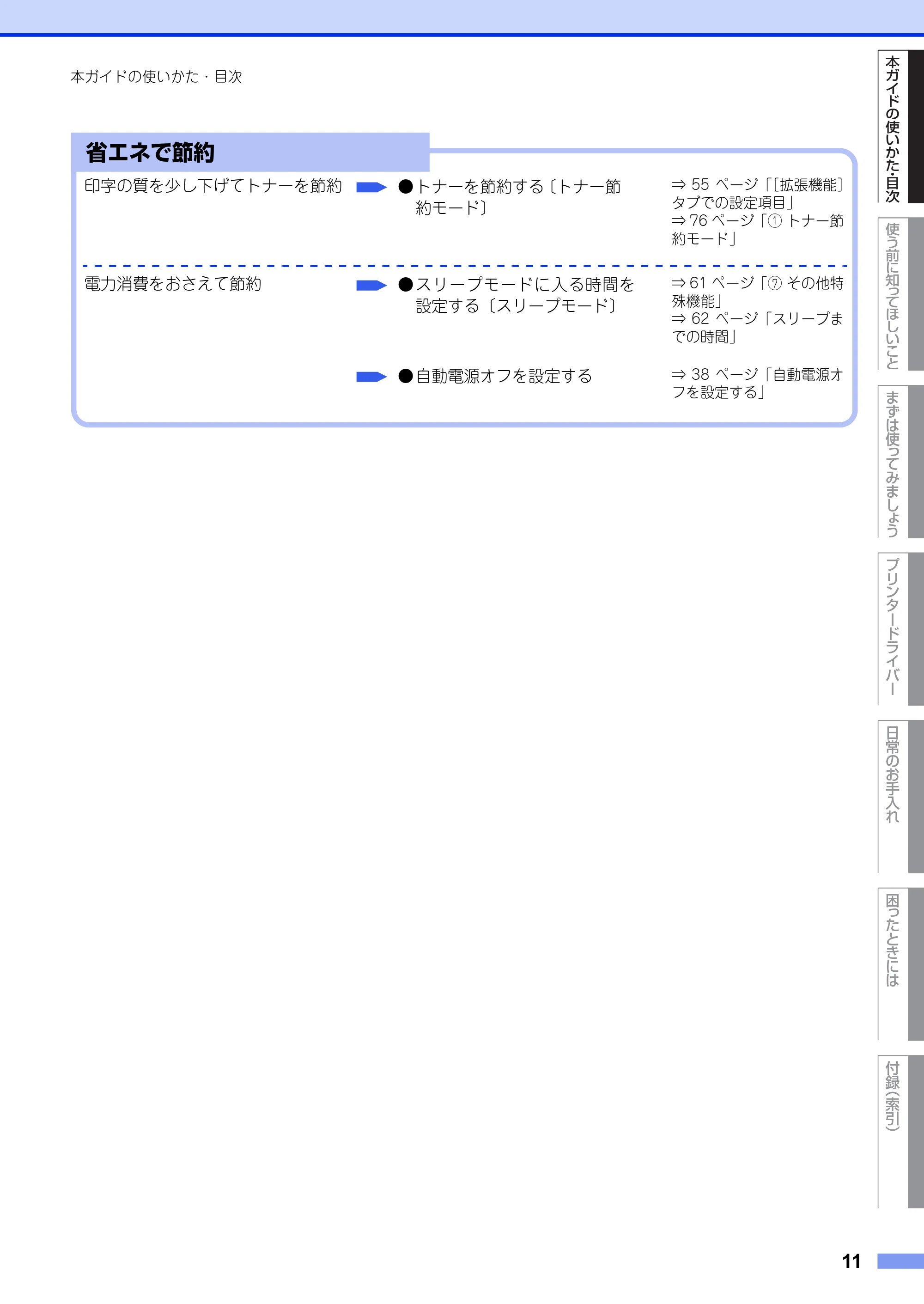 ブラザー HL-L2300 / HL-L2320D ユーザーズガイド — 原本ページ — 11ページ