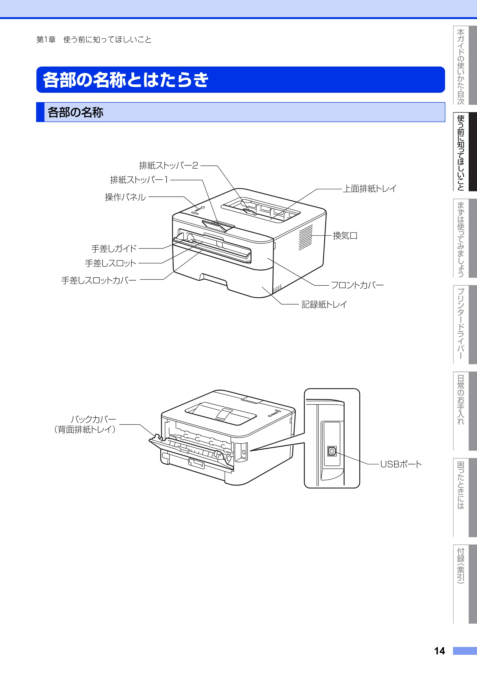 ブラザー HL-L2300 / HL-L2320D ユーザーズガイド — 各部の名称とはたらき — 原本ページ — 14ページ