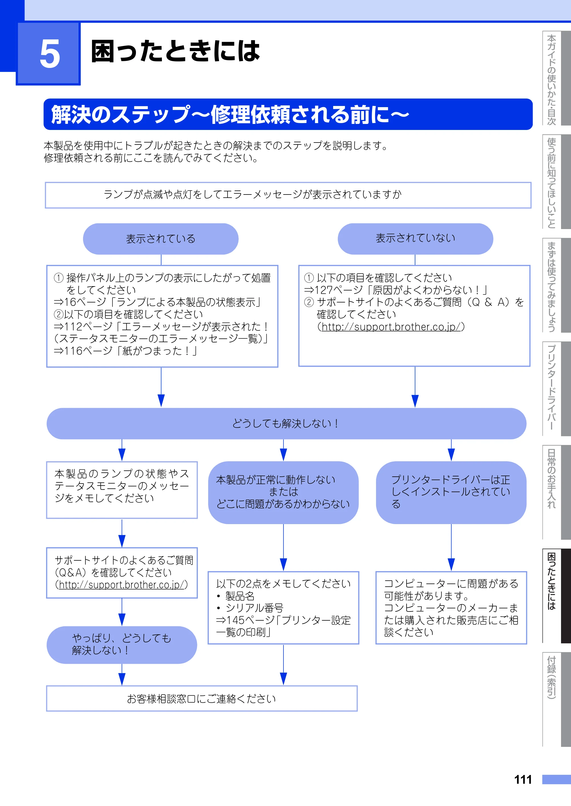 ブラザー HL-L2300 / HL-L2320D ユーザーズガイド — 第5章 困ったときには — 原本ページ — 111ページ