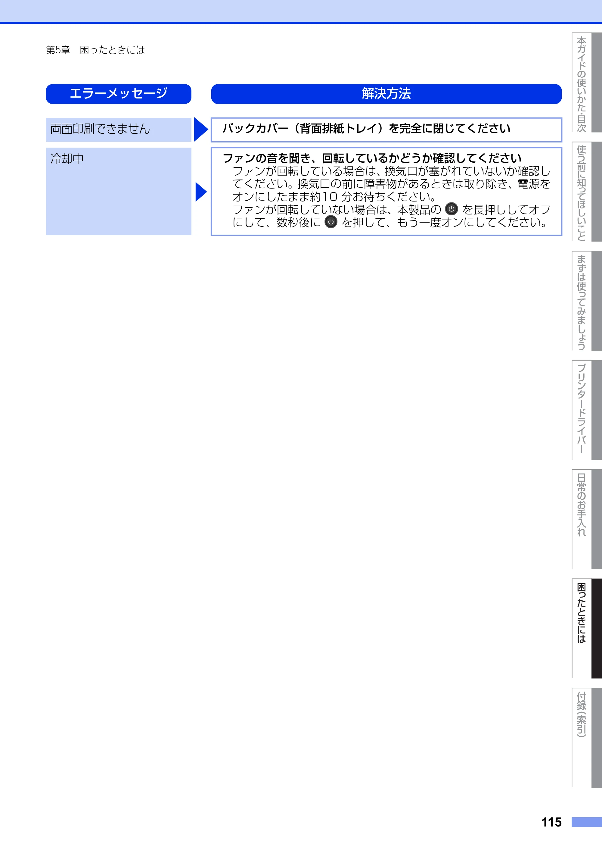 ブラザー HL-L2300 / HL-L2320D ユーザーズガイド — 原本ページ — 115ページ