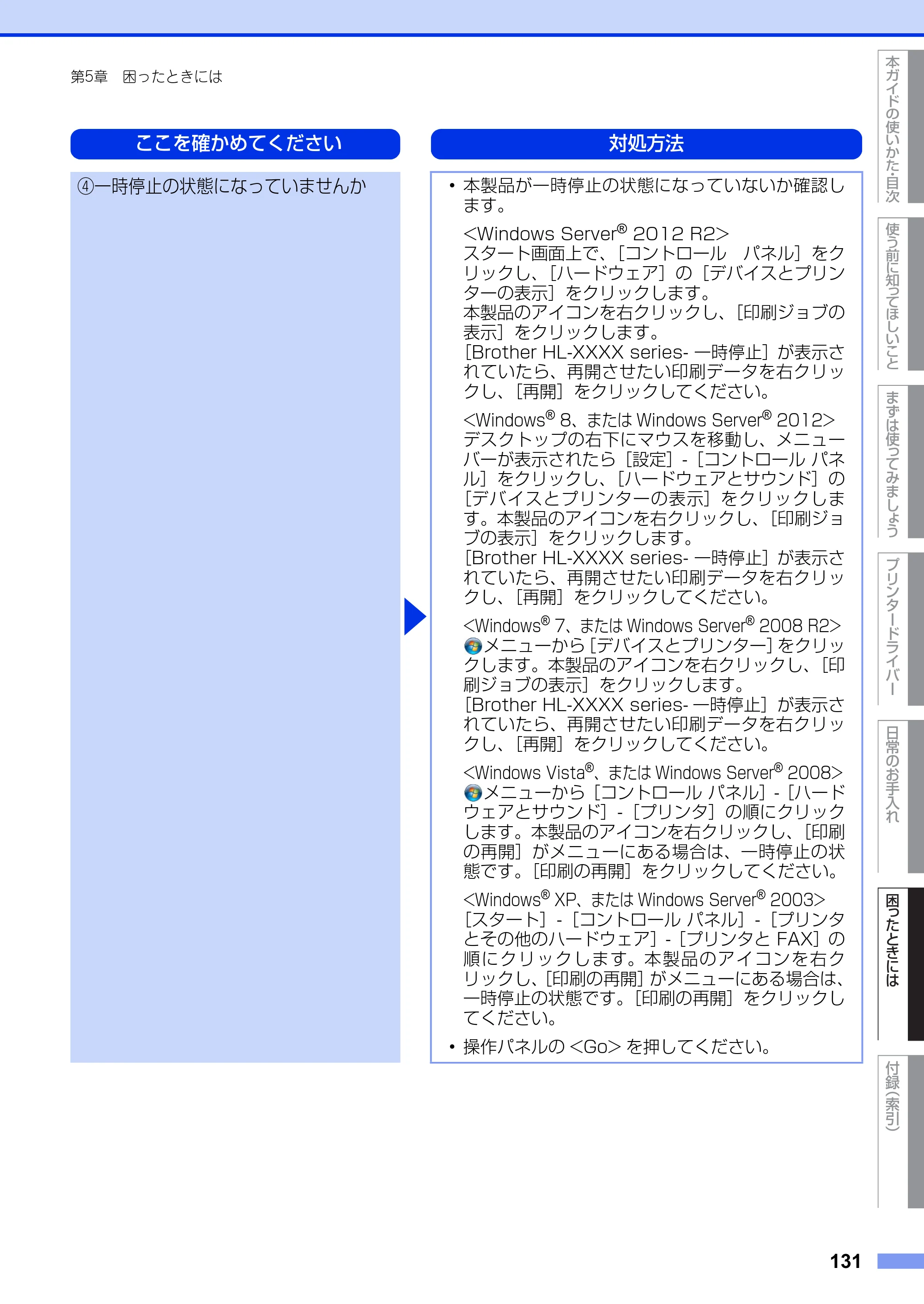 ブラザー HL-L2300 / HL-L2320D ユーザーズガイド — 原本ページ — 131ページ