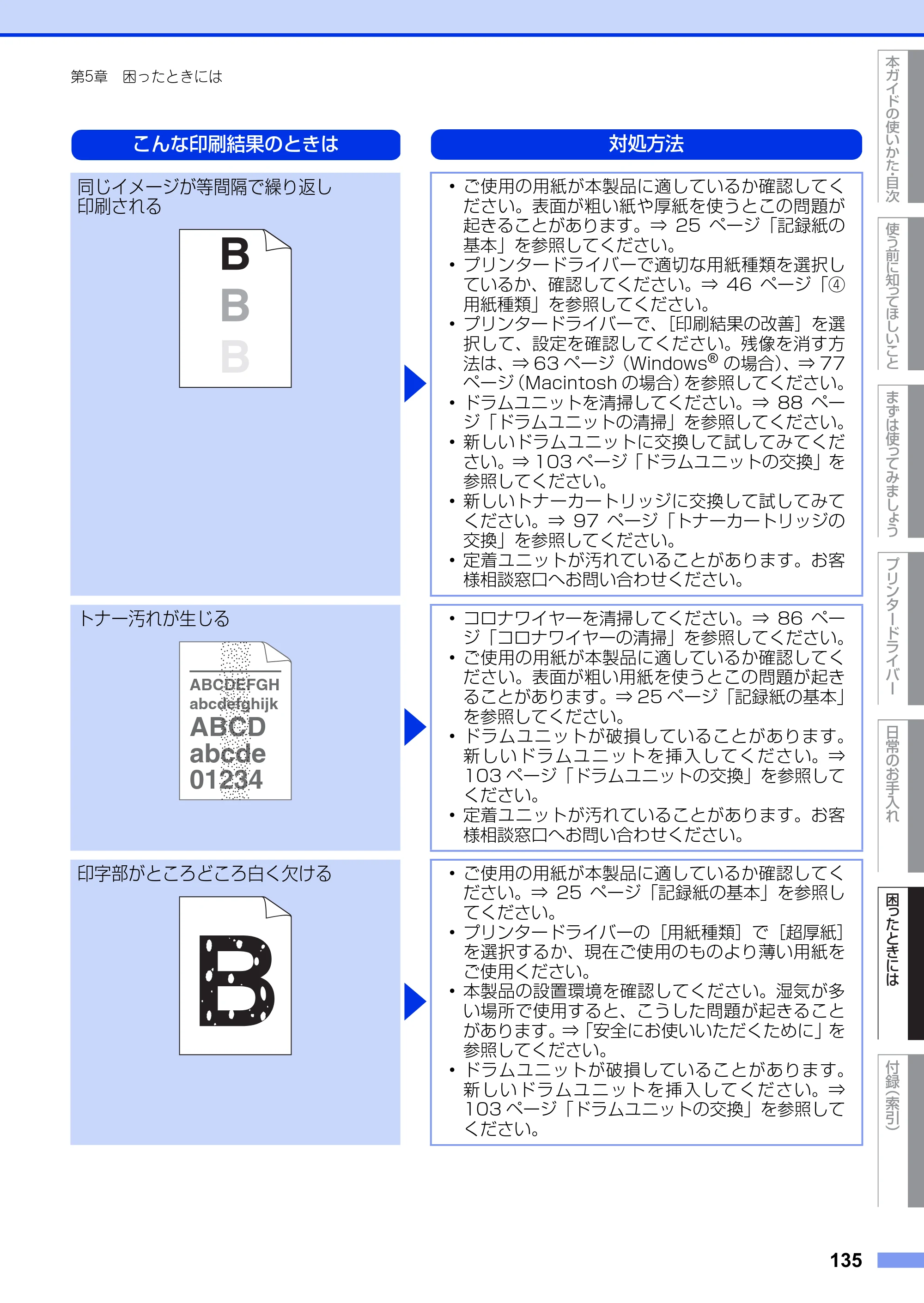 ブラザー HL-L2300 / HL-L2320D ユーザーズガイド — 原本ページ — 135ページ
