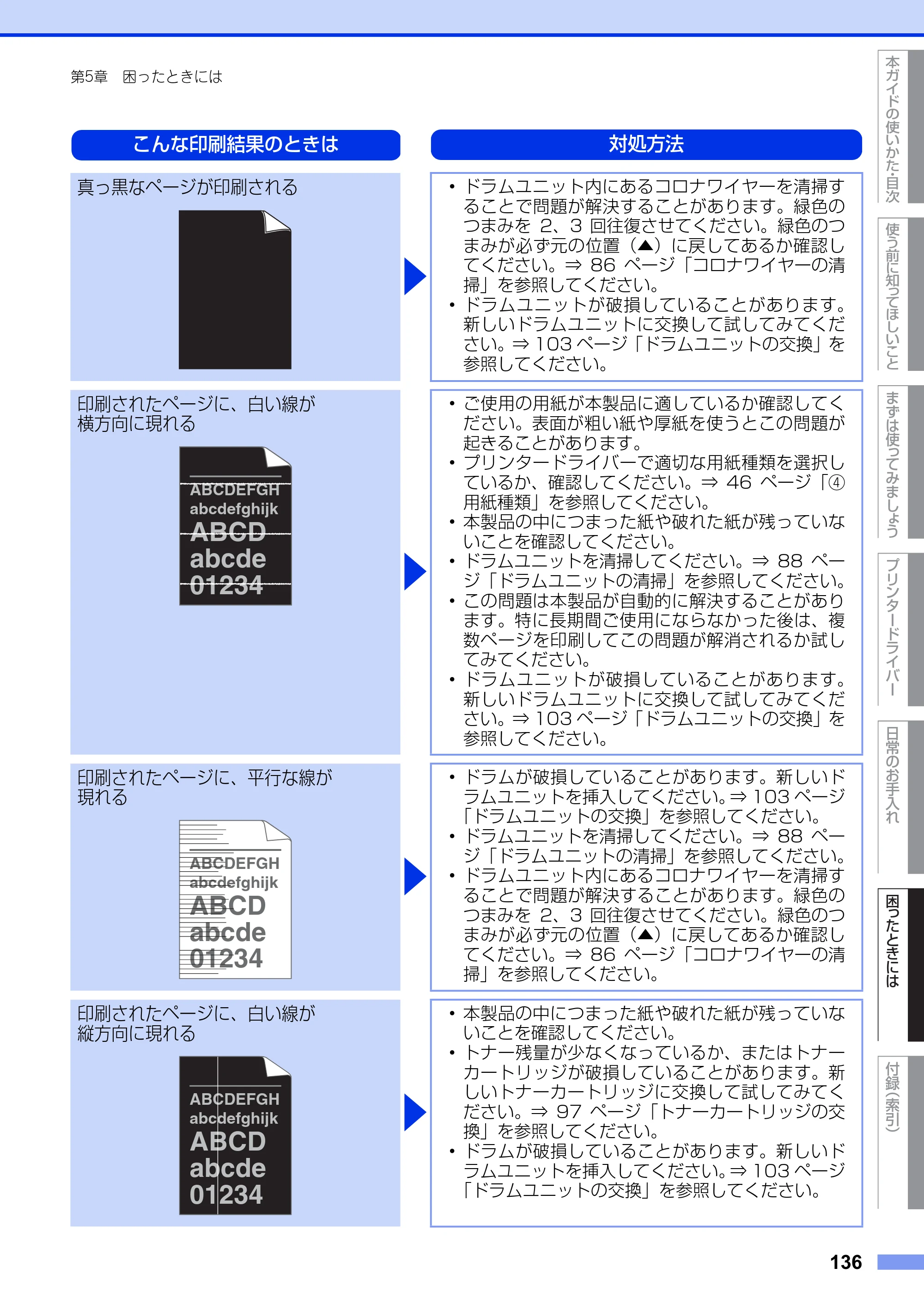 ブラザー HL-L2300 / HL-L2320D ユーザーズガイド — 原本ページ — 136ページ
