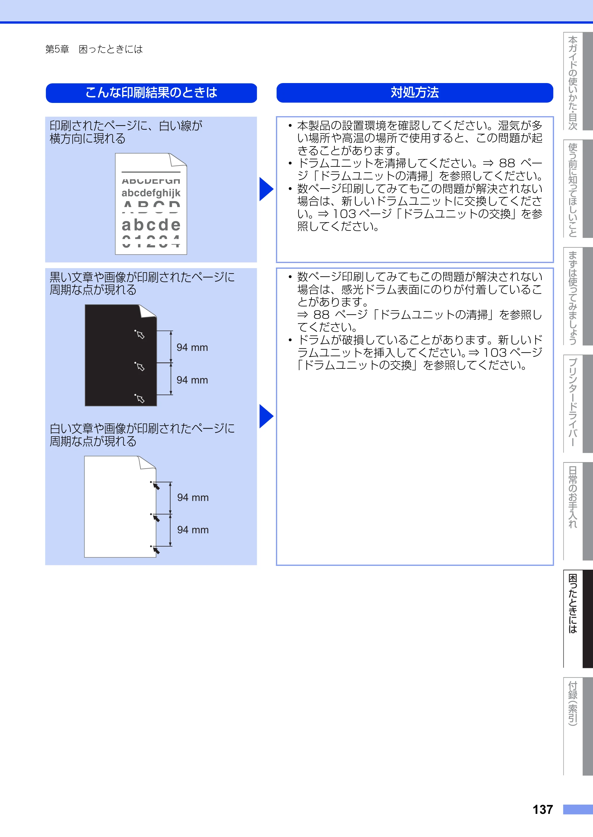 ブラザー HL-L2300 / HL-L2320D ユーザーズガイド — 原本ページ — 137ページ