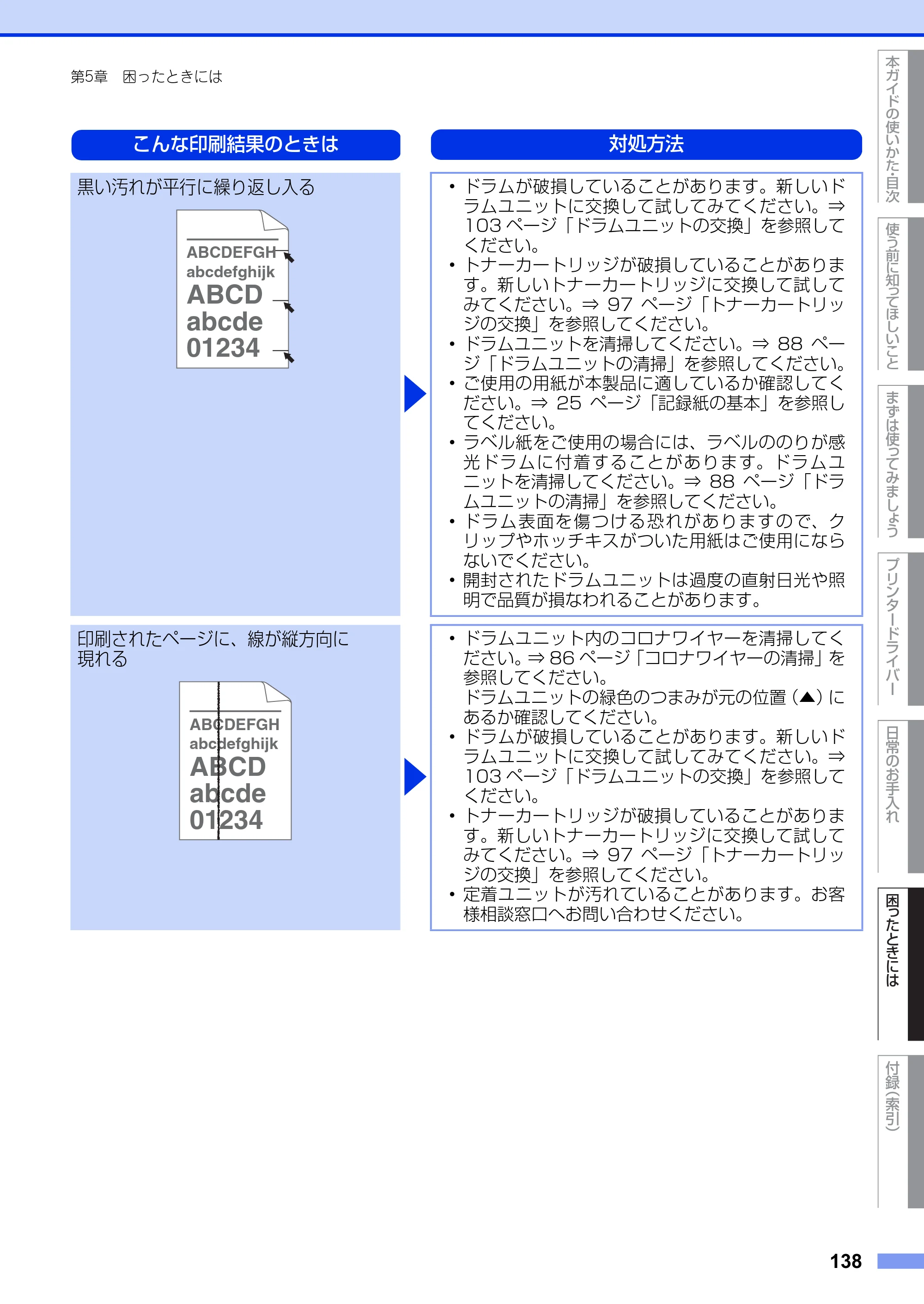 ブラザー HL-L2300 / HL-L2320D ユーザーズガイド — 原本ページ — 138ページ