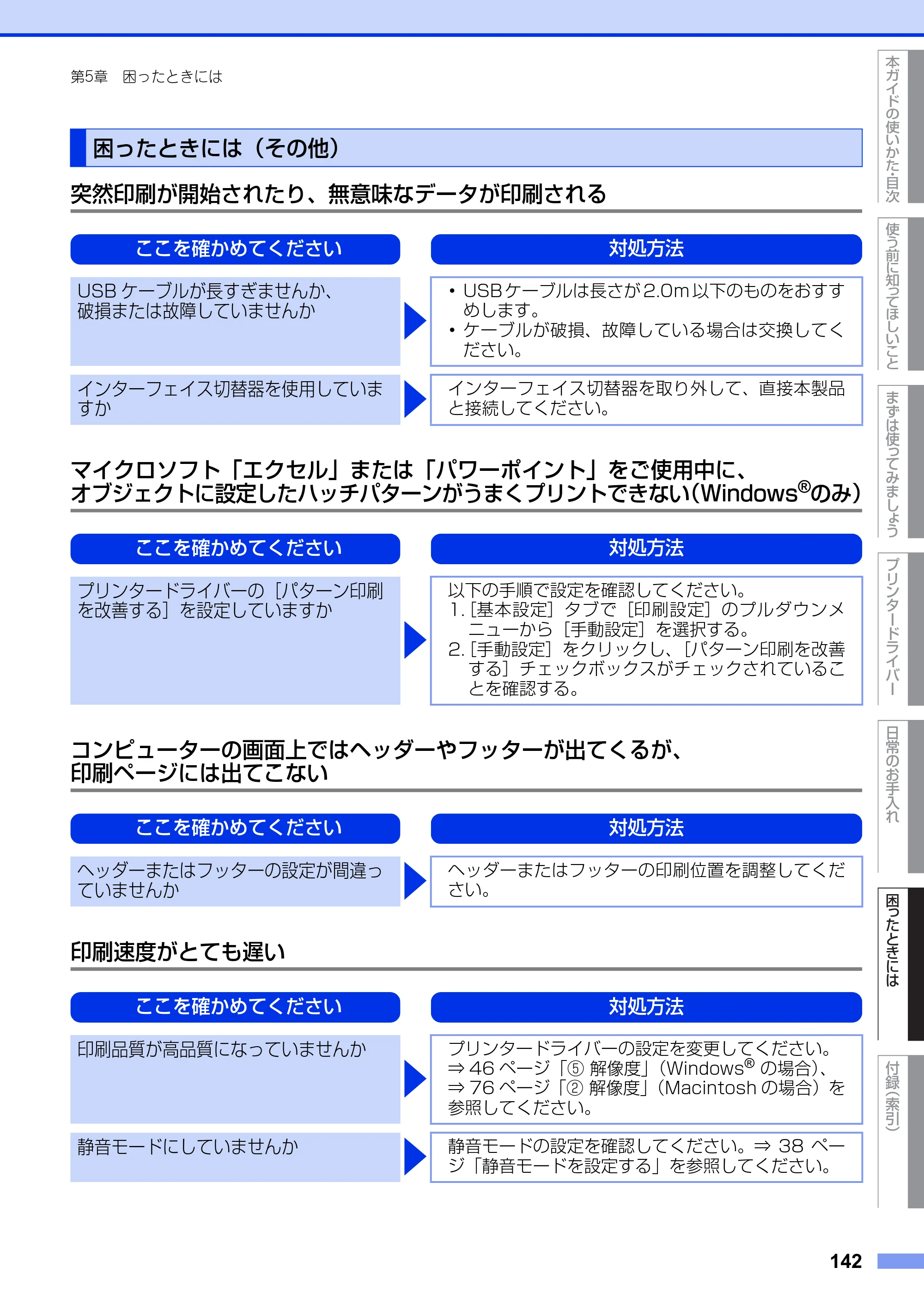 ブラザー HL-L2300 / HL-L2320D ユーザーズガイド — 困ったときには(その他) — 原本ページ — 142ページ