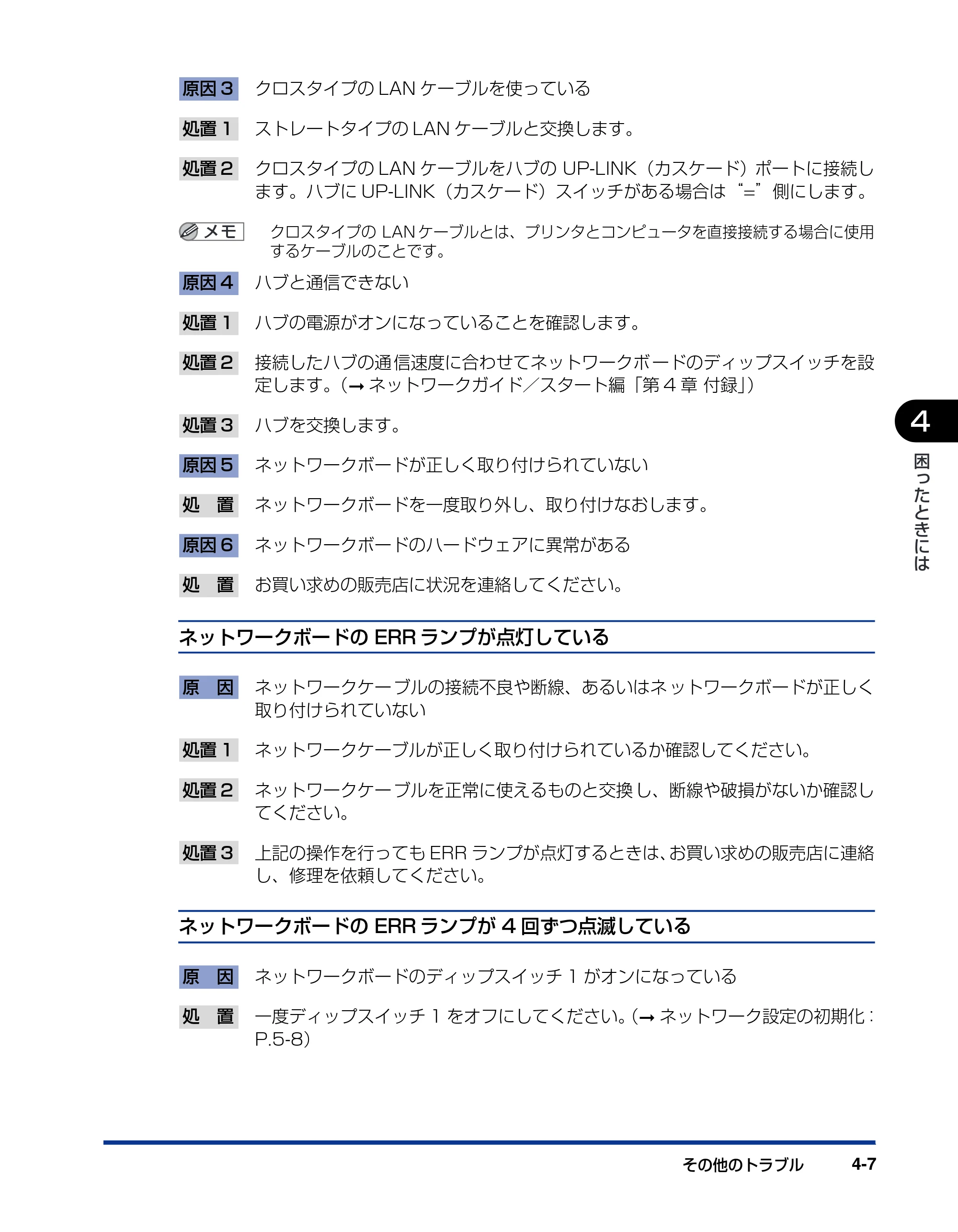 キヤノン LBP3600 ネットワークガイド／本編 2006年5月25日更新 （PDF形式／6.45Mバイト） — 原本ページ — 176ページ
