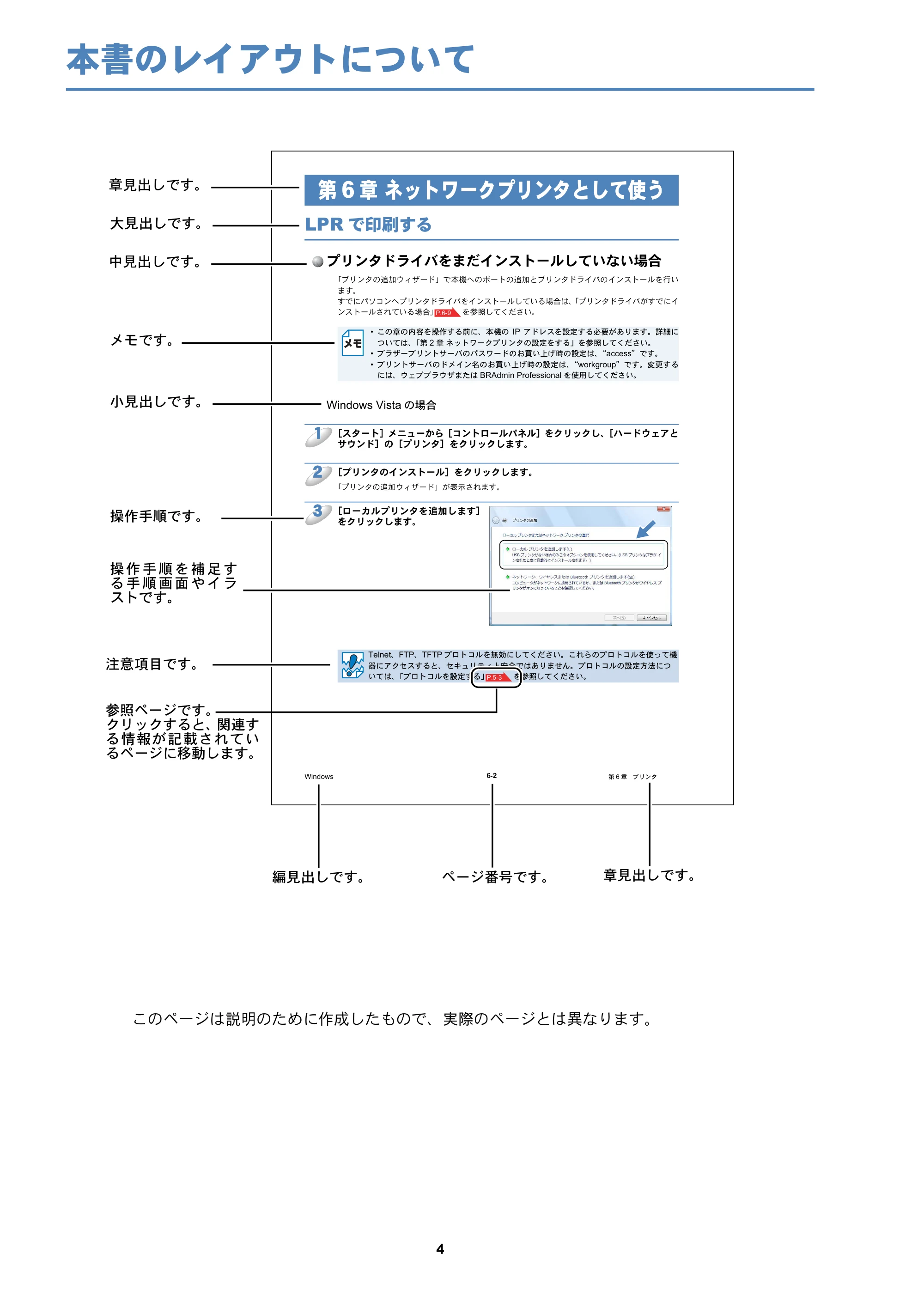 ブラザー HL-4040CN / HL-4050CDN ネットワーク取扱説明書 — 本書のレイアウトについて — 原本ページ — 5ページ