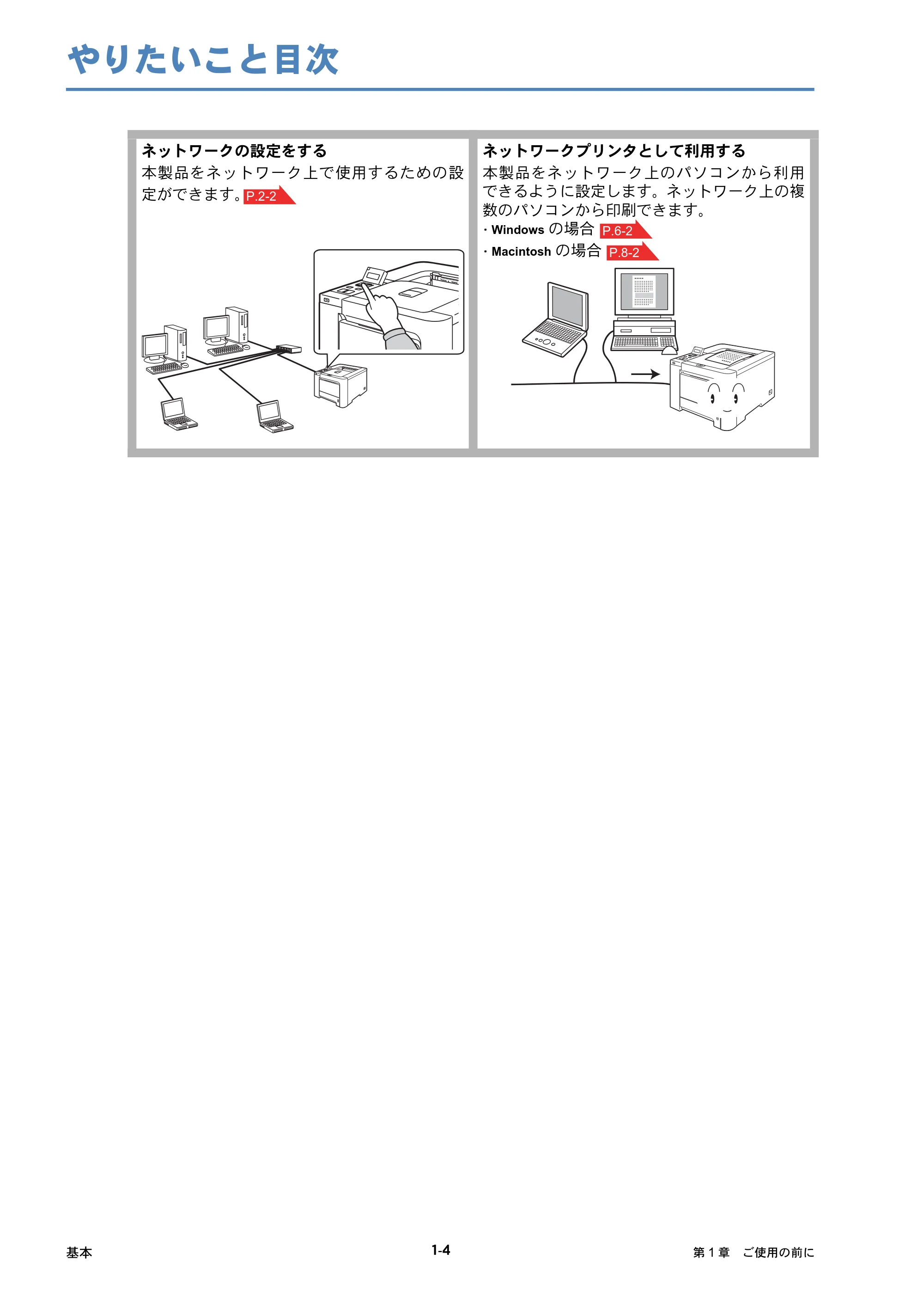 ブラザー HL-4040CN / HL-4050CDN ネットワーク取扱説明書 — やりたいこと目次 — 原本ページ — 10ページ