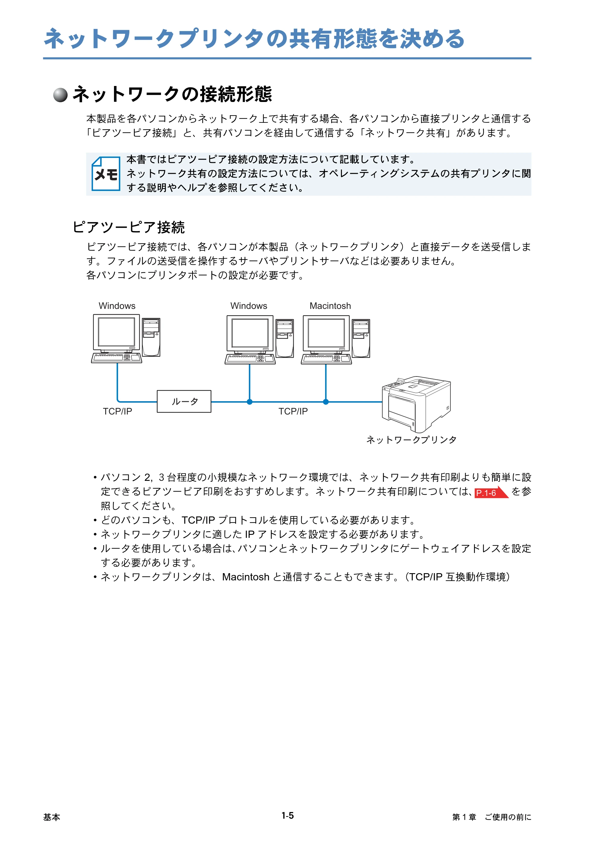 ブラザー HL-4040CN / HL-4050CDN ネットワーク取扱説明書 — ネットワークプリンタの共有形態を決める — 原本ページ — 11ページ
