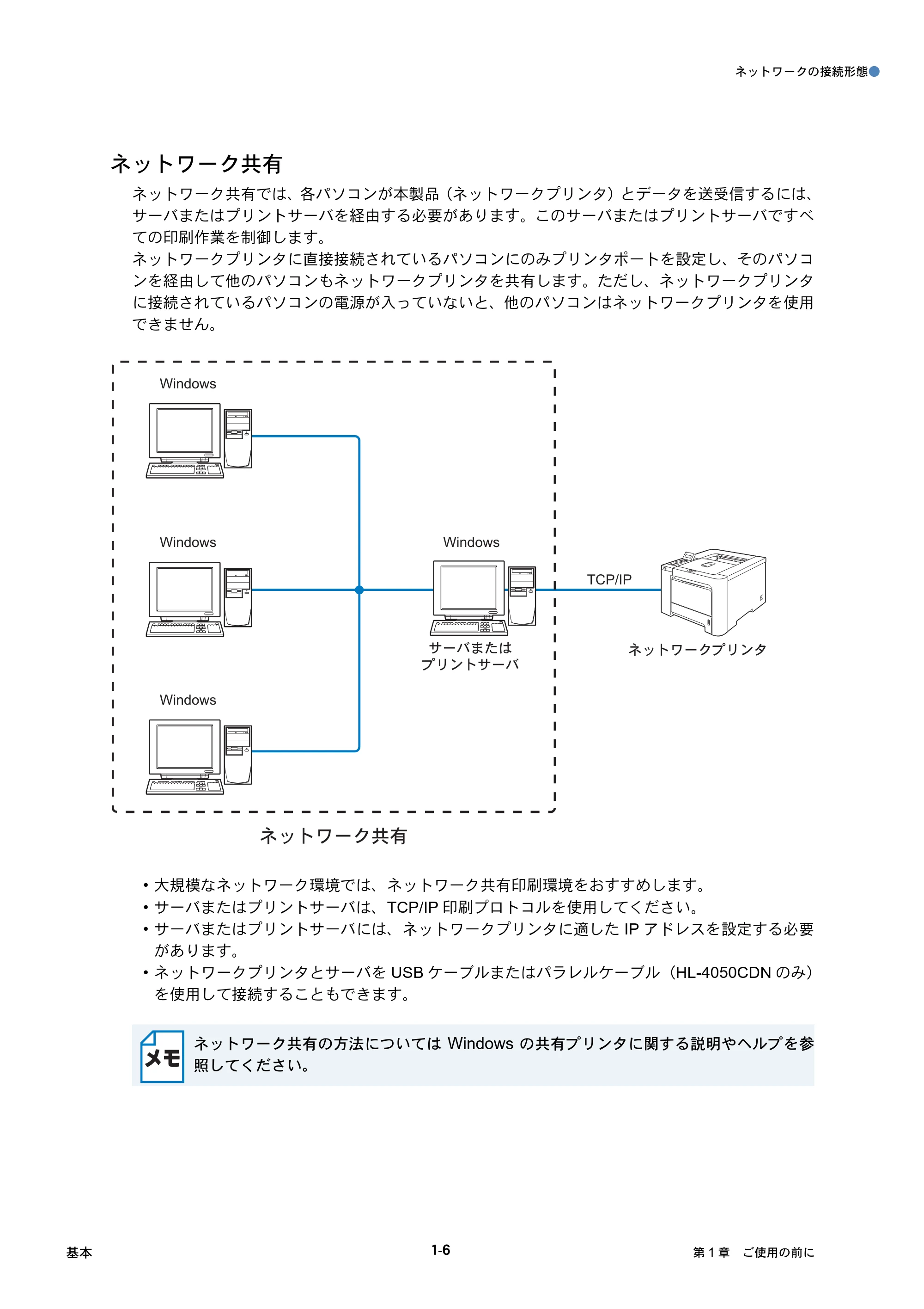 ブラザー HL-4040CN / HL-4050CDN ネットワーク取扱説明書 — 原本ページ — 12ページ